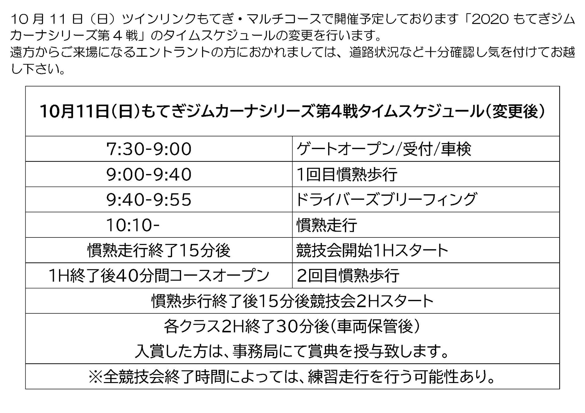 もてぎジムカーナ第4戦のタイスケ変更について