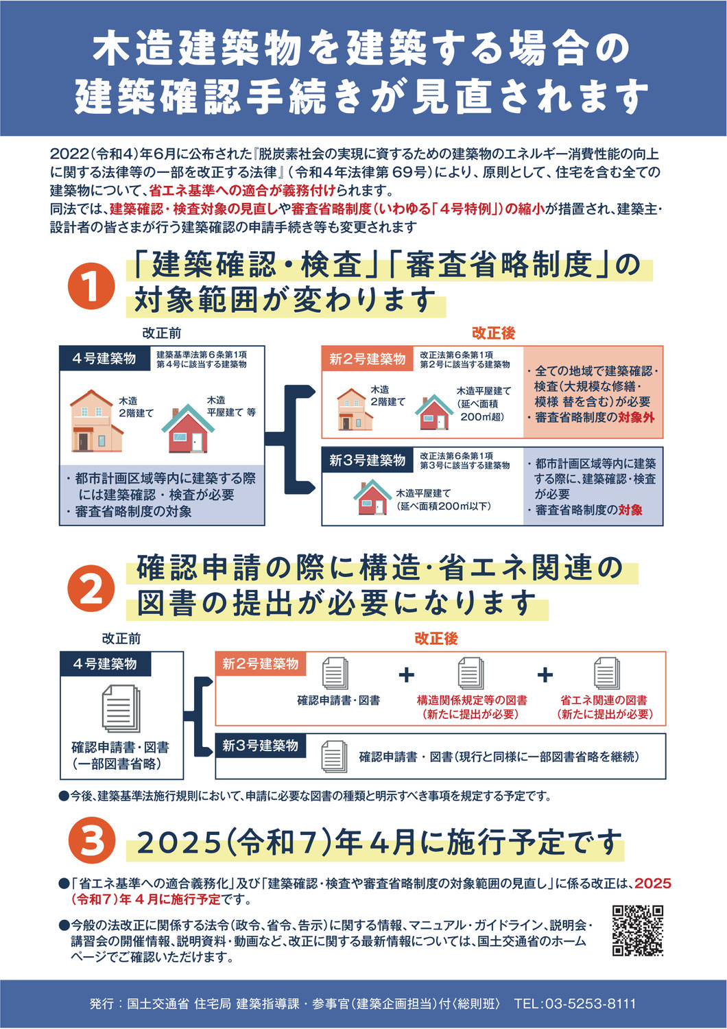 本年4月、住宅購入の基準が変わった！法改正で何がどう変わったの？