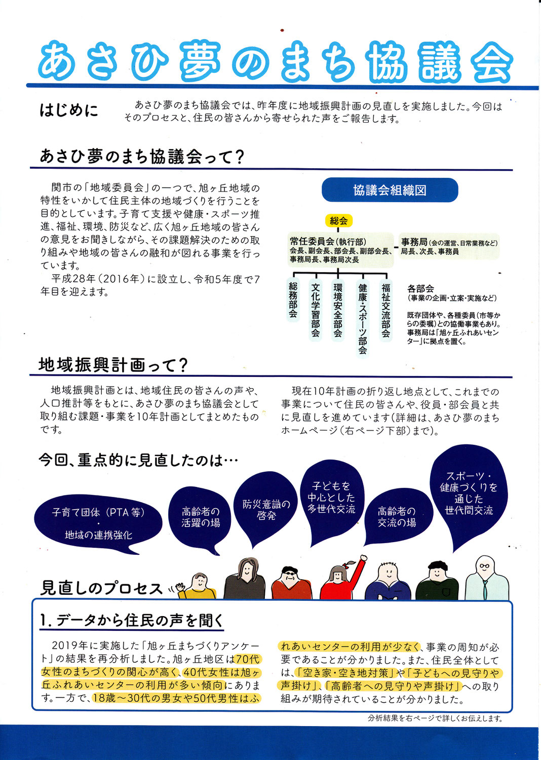 地域振興計画見直しのご報告