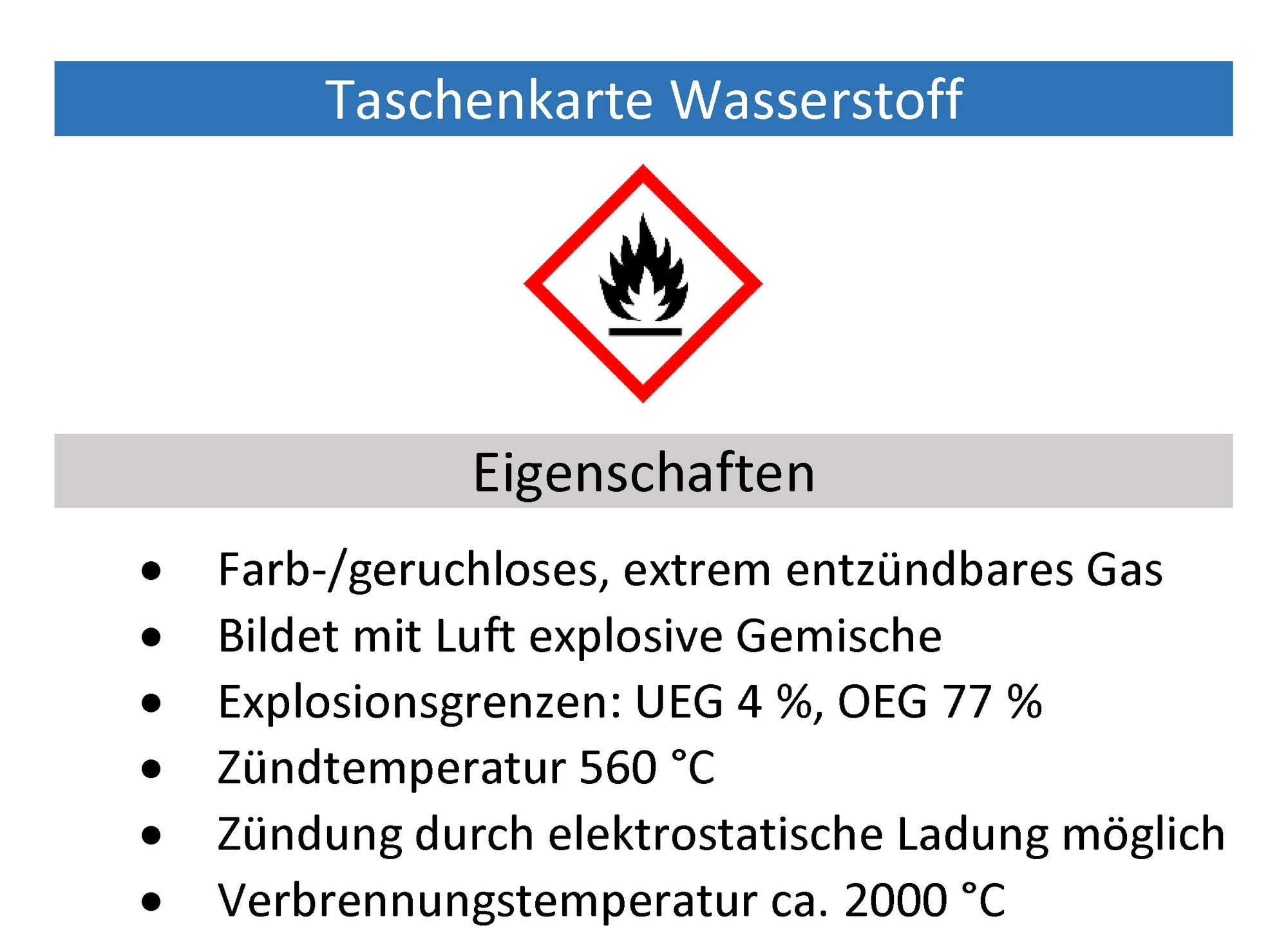 Taschenkarte Wasserstoff online