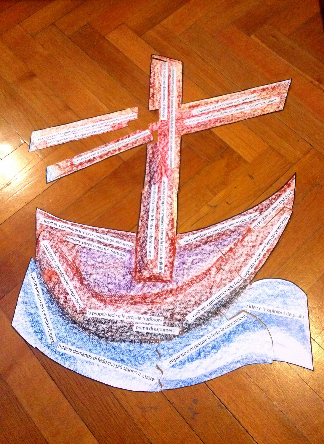 Scambio Biblico Ecumenico