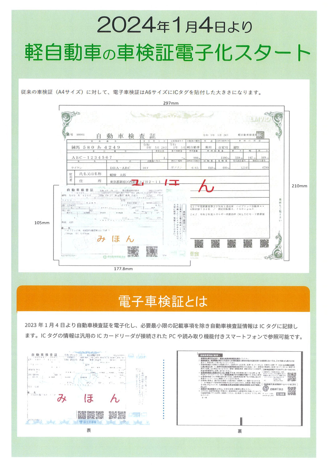 軽自動車の車検証電子化がスタート！