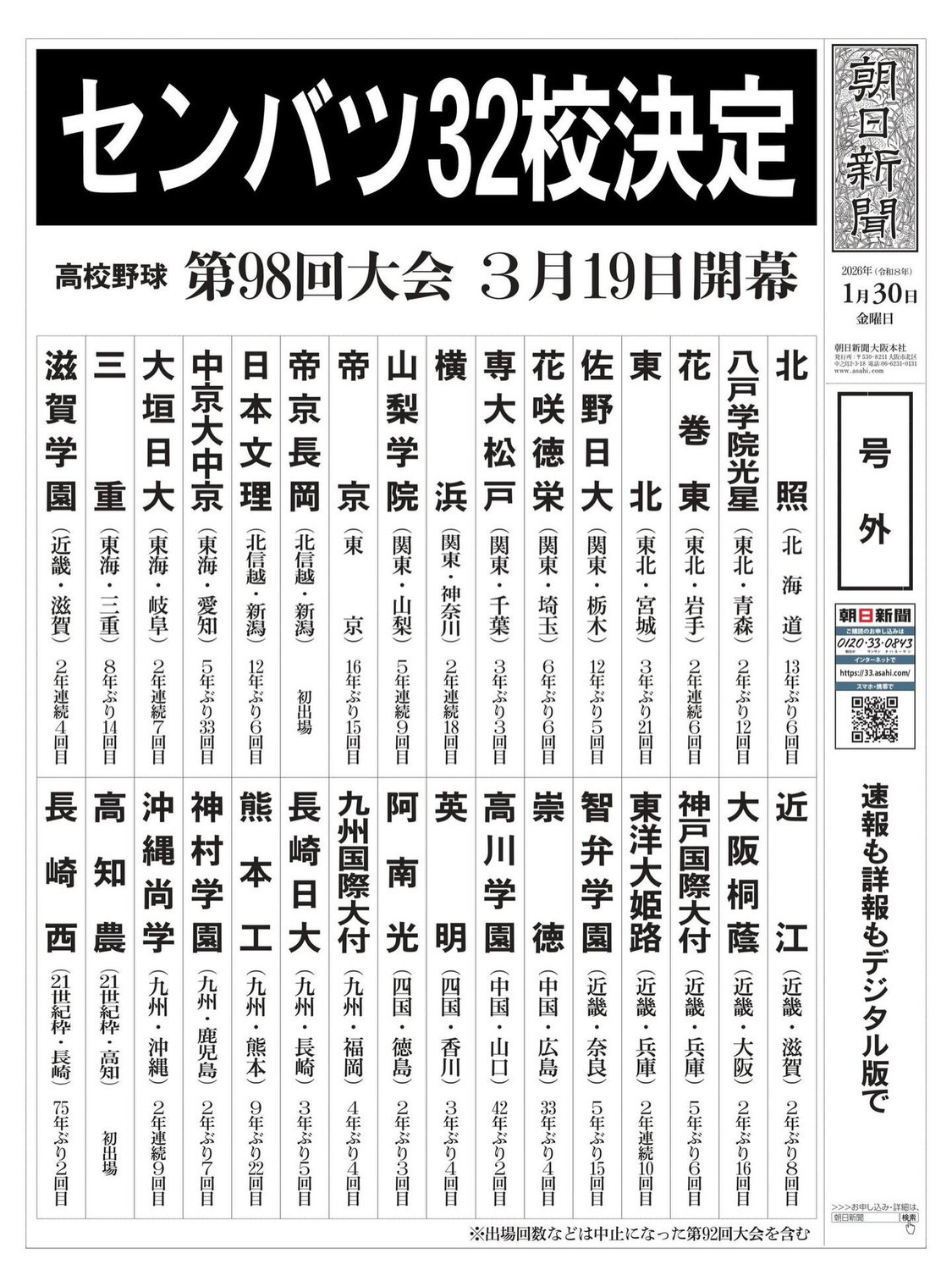 【サポート選手情報】センバツ高校野球出場決定！