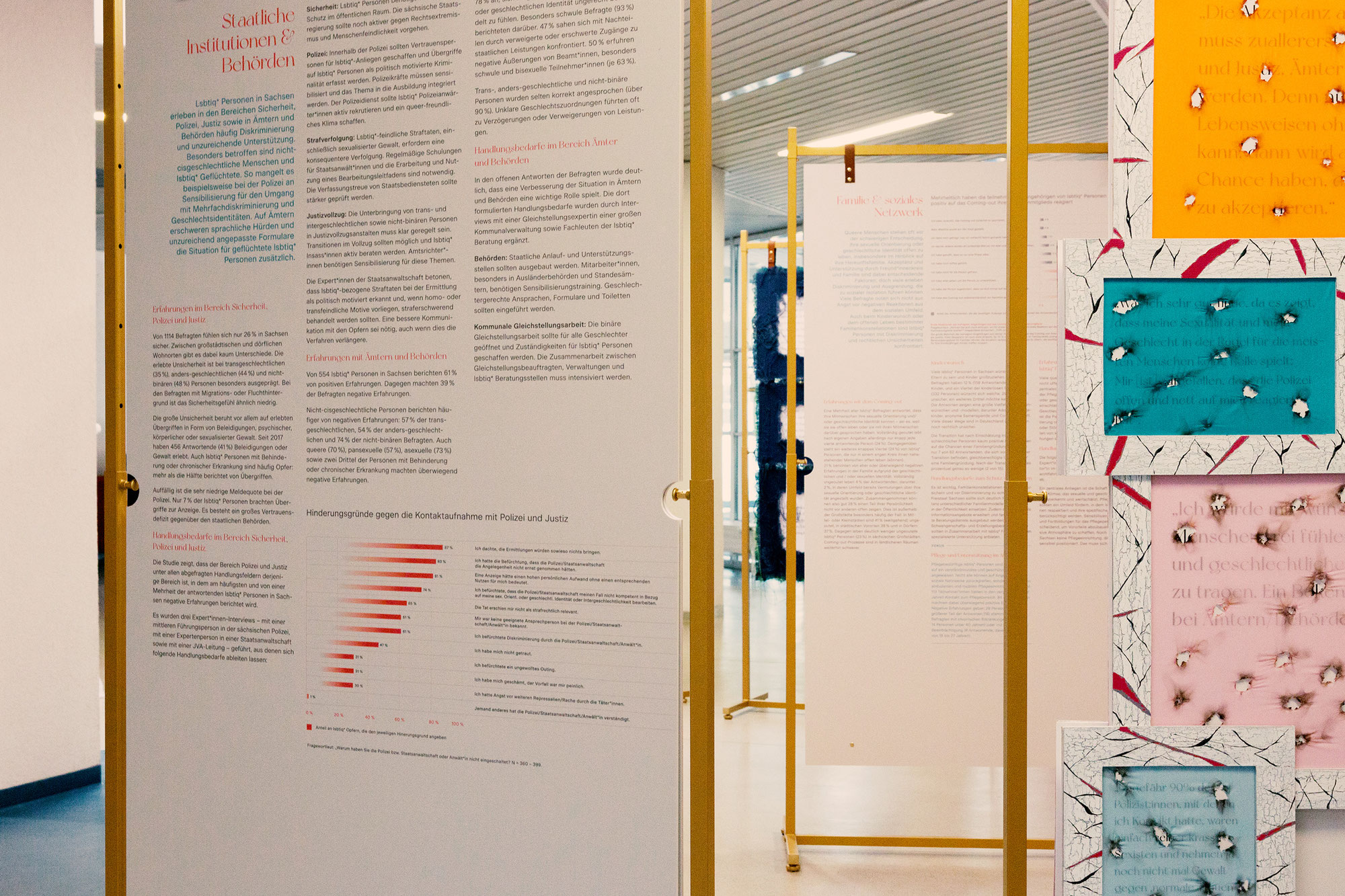 Unsere Wanderausstellung zu queeren Lebenslagen tourt durch Sachsen