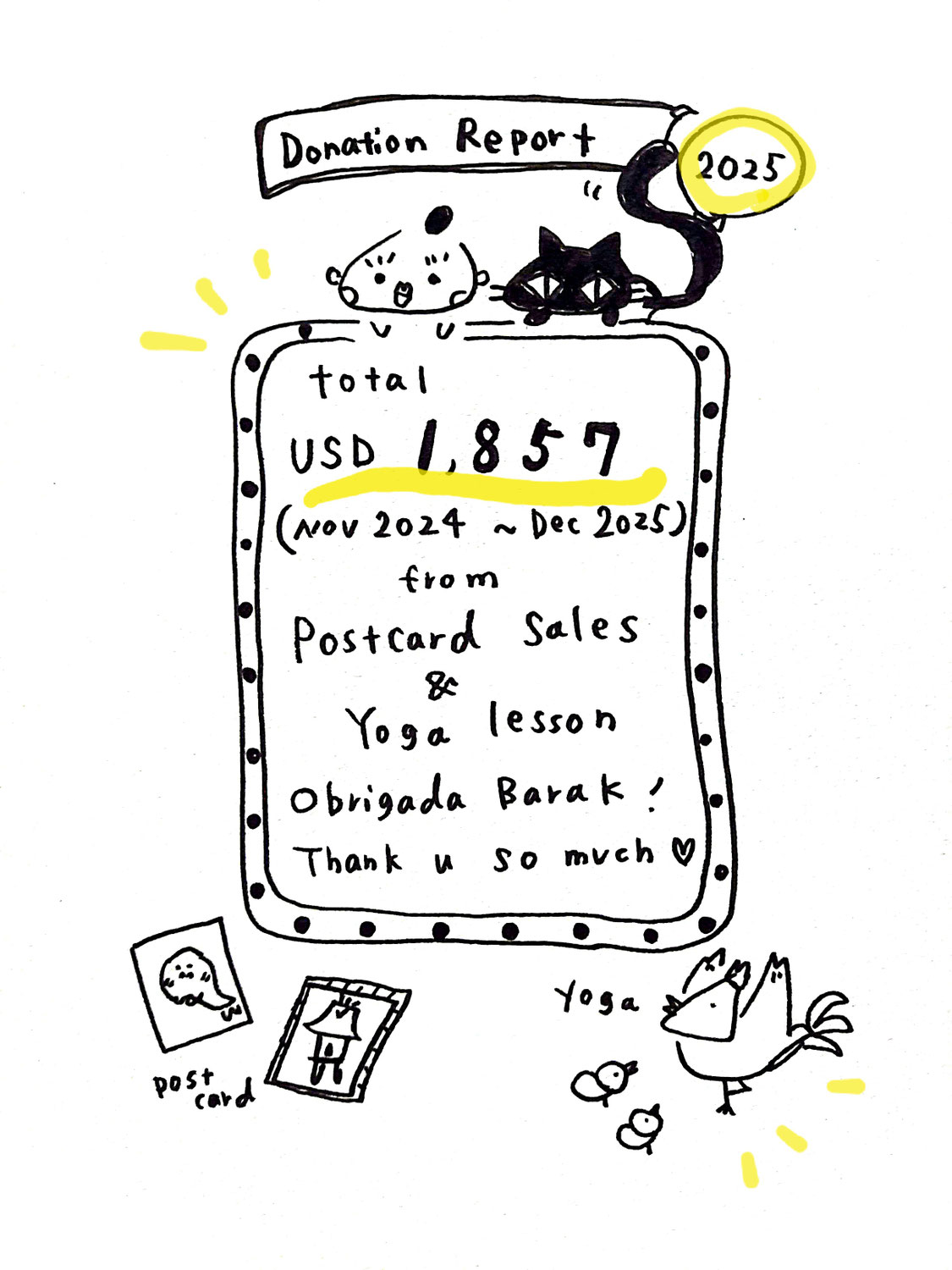 Donation Report　寄付報告2025