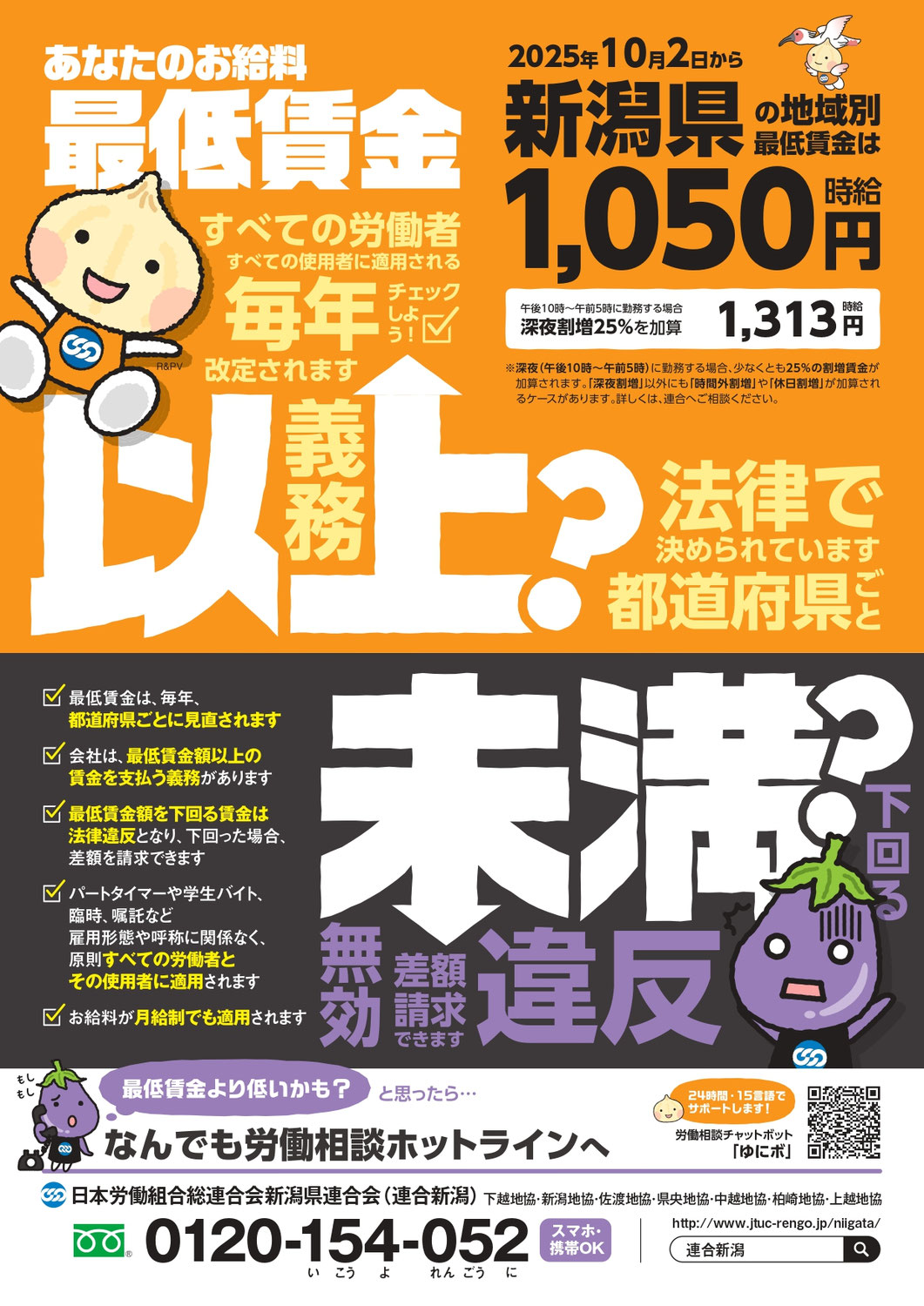 ２０２５年１０月２日から新潟県の地域別最低賃金は、時給１，０５０円になります