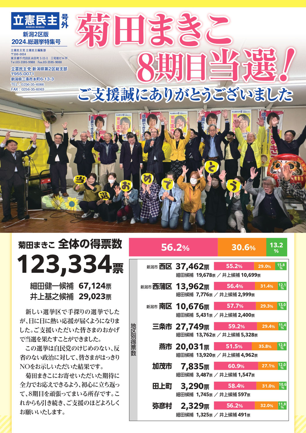 当選御礼