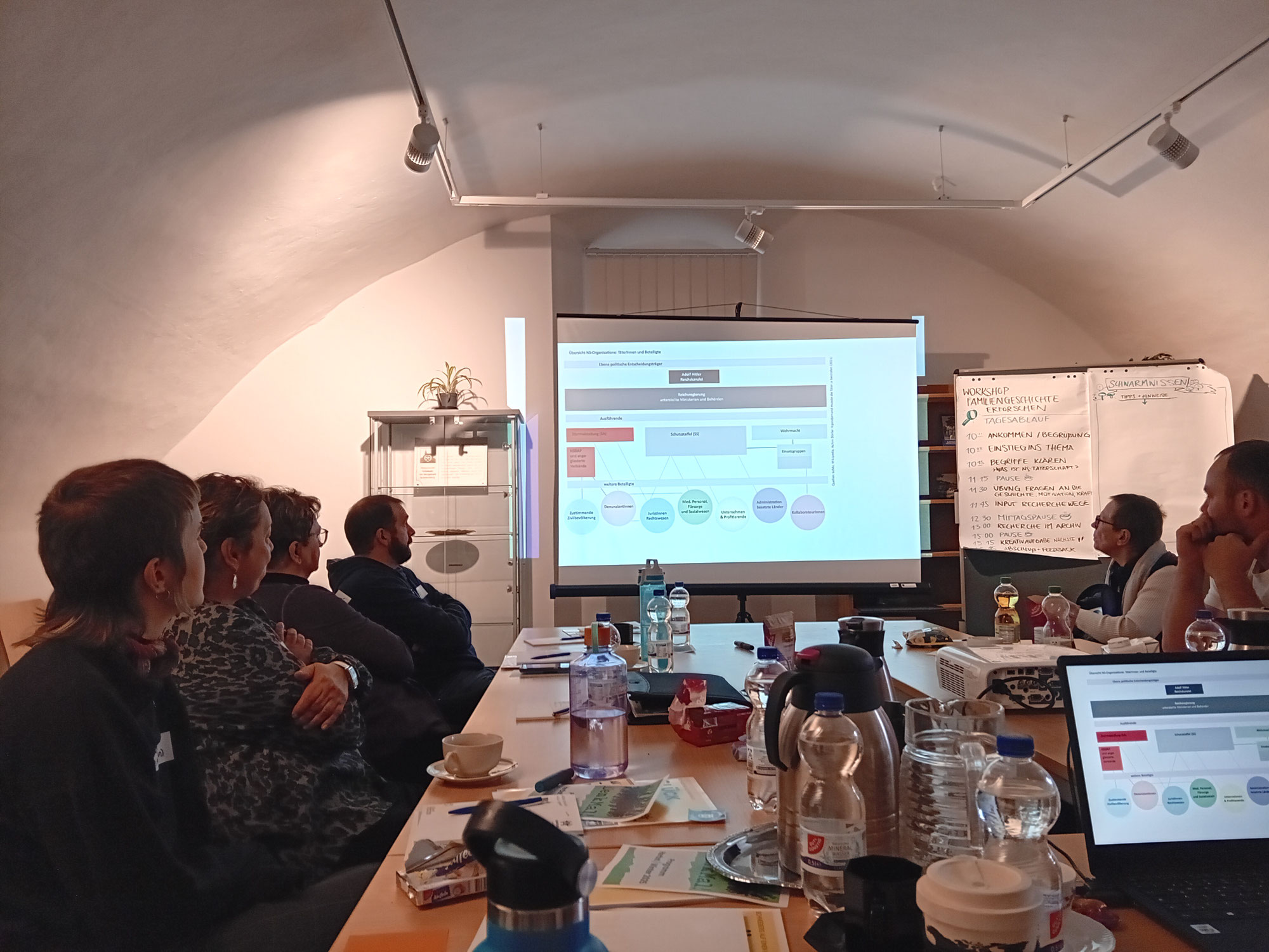 Workshop „Familiengeschichte erforschen“ – Auf Spurensuche in Schneeberg