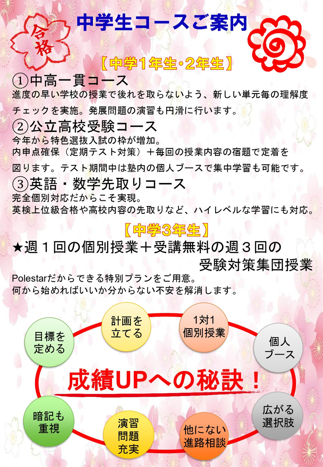 中学生のうちに「正しい勉強法」を身につけることが高校受験成功への第一歩！