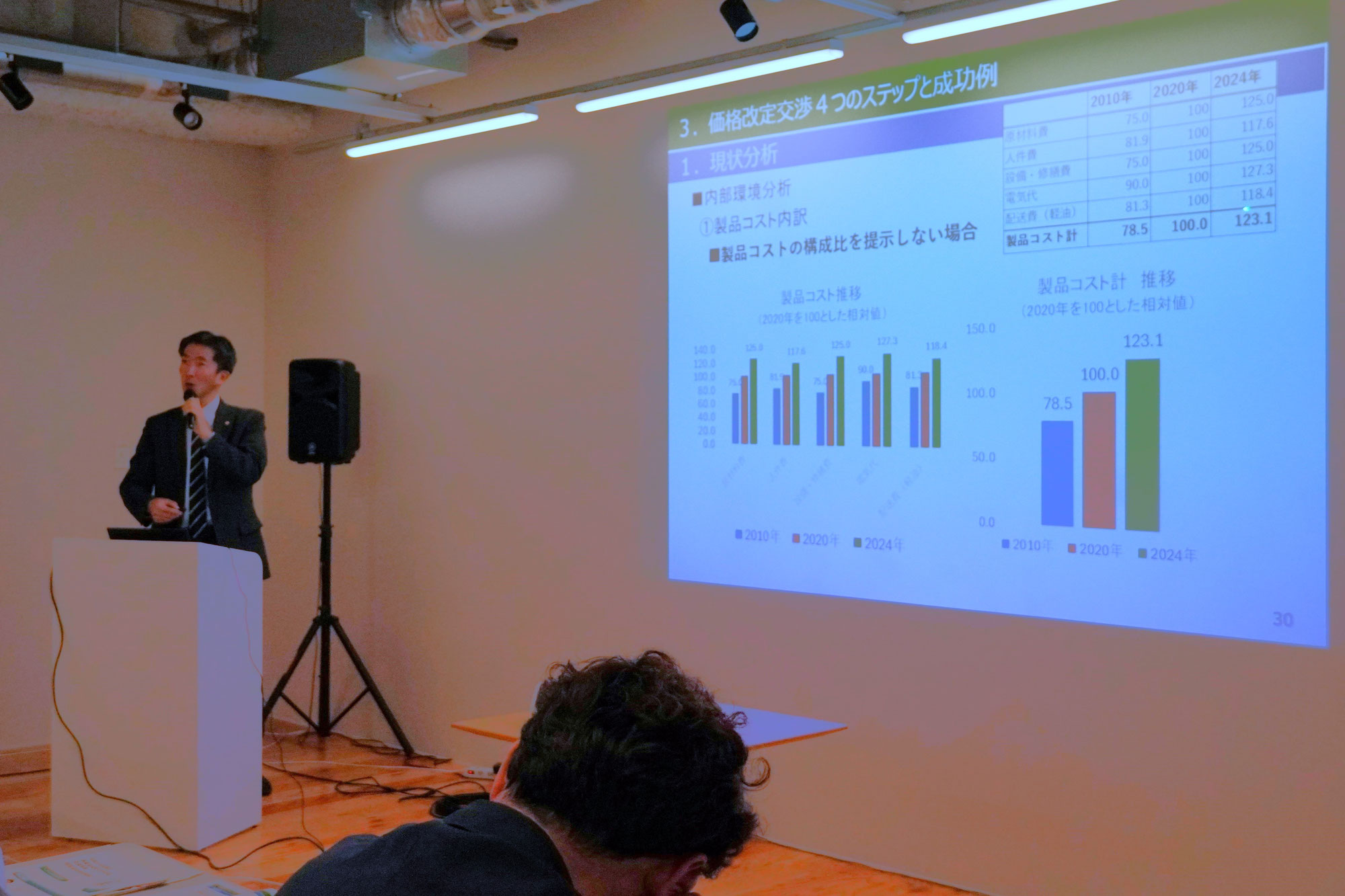 令和6年度「新潟県商工会連合会との情報交換会」新潟会場開催