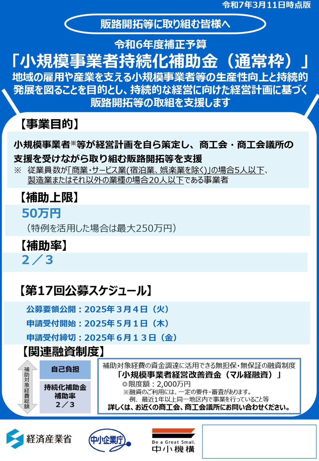 小規模事業者持続化補助金の公募開始について