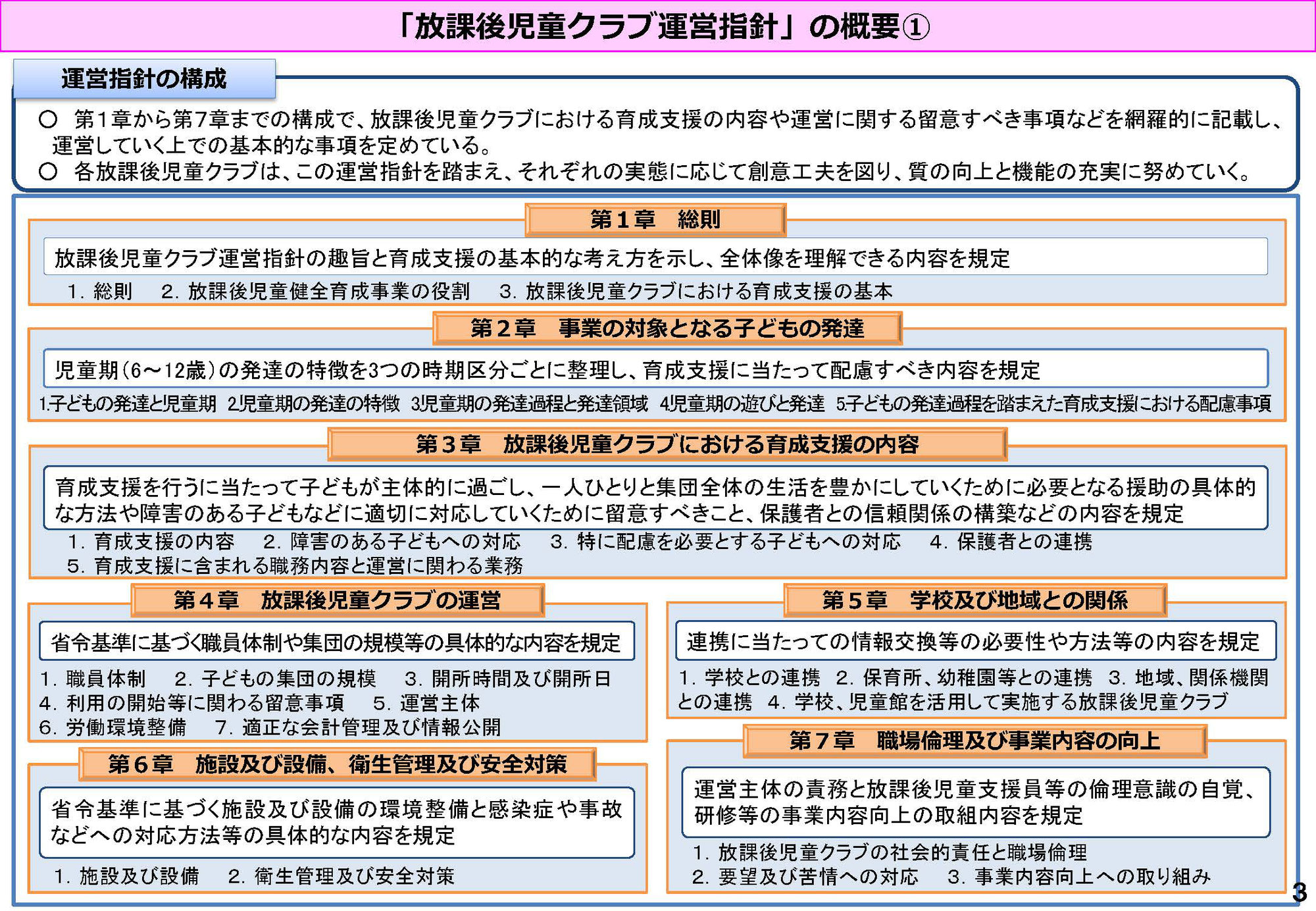 放課後児童クラブ運営指針