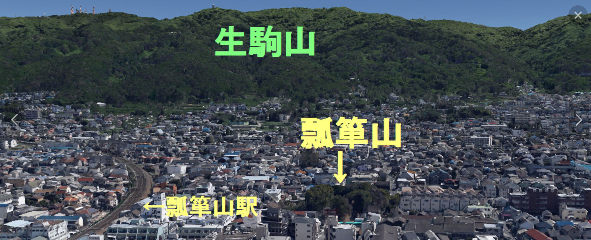 瓢箪山から東大阪市内の病院まで