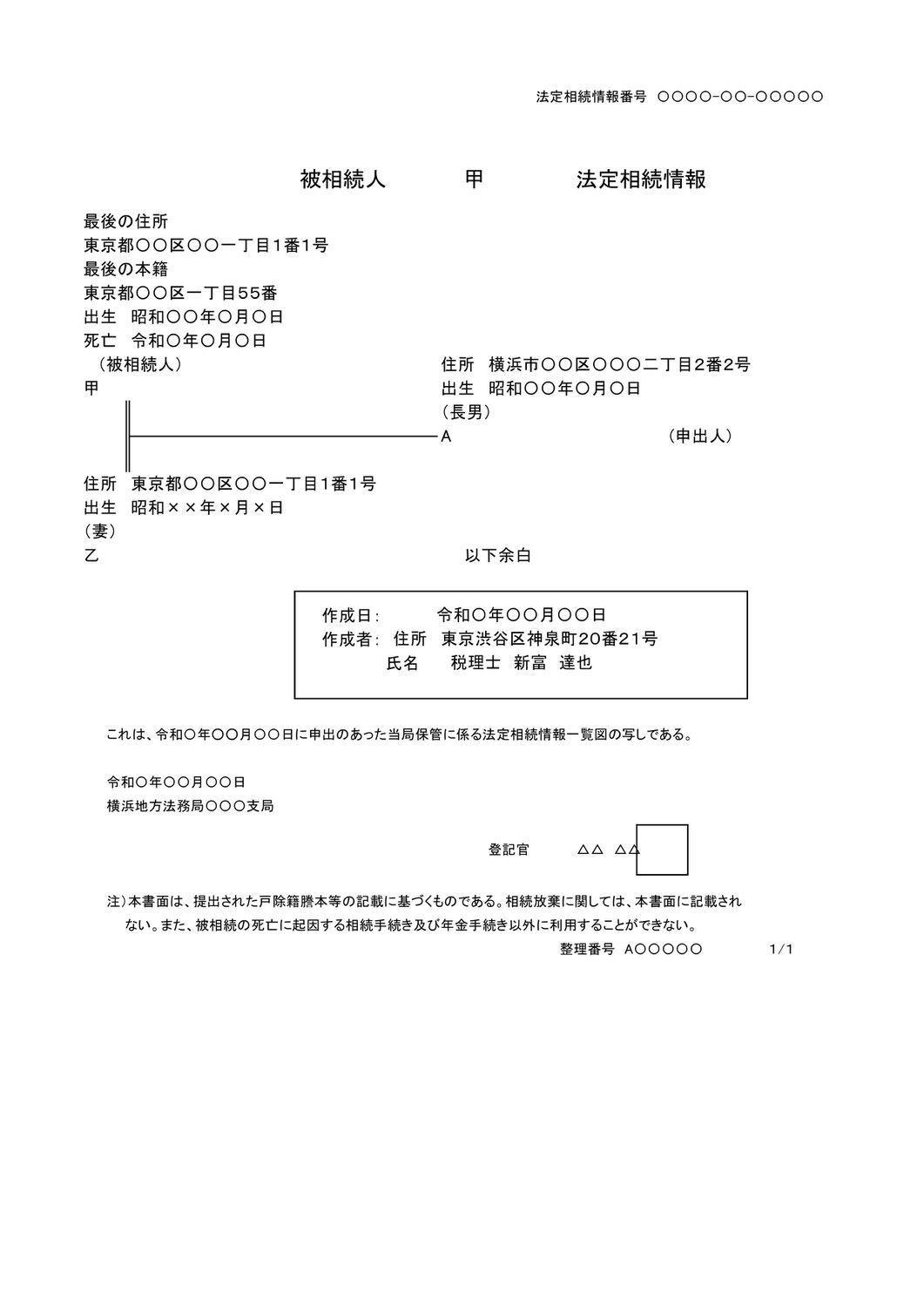 法定相続情報の作成　相続はどこから手をつけるかその２　二刀流ブログ第２１回　