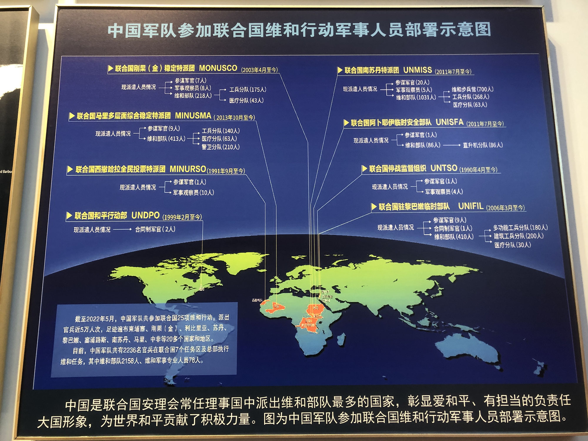 Chinas Militär zwischen Tradition und Moderne Teil 3: Strategische Kommunikation, Kunst und internationale Operationen