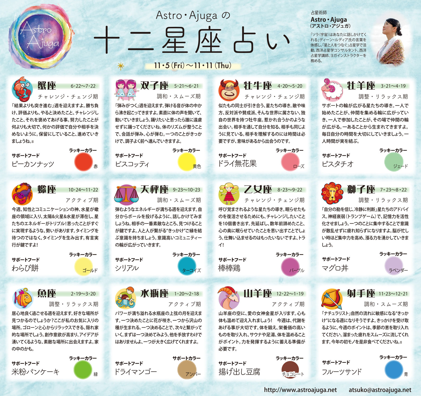 週刊ベイスポ「１２星座占い」の連載（11/5〜11/11）