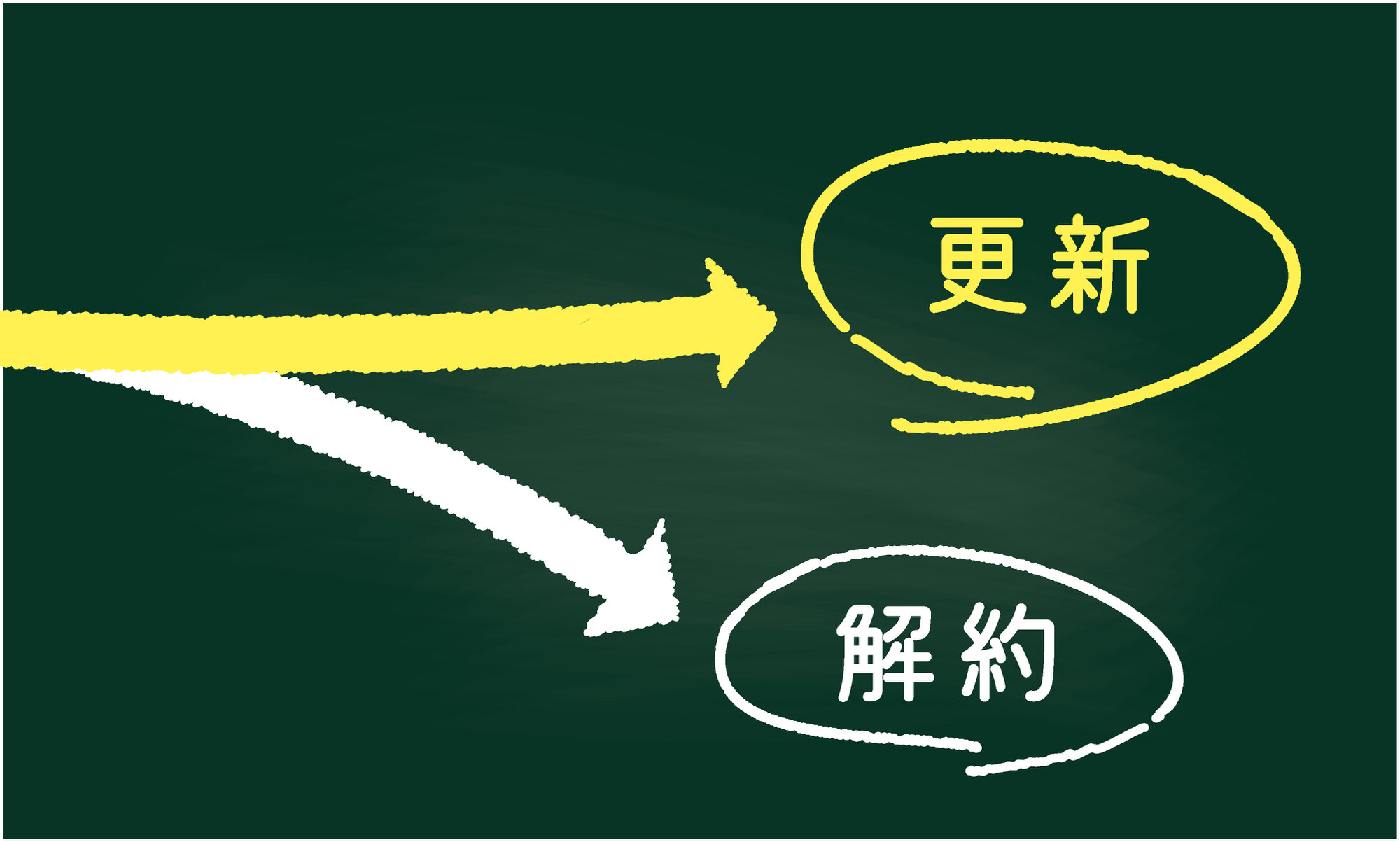 Jimdo有料プランを解約するとどうなる？