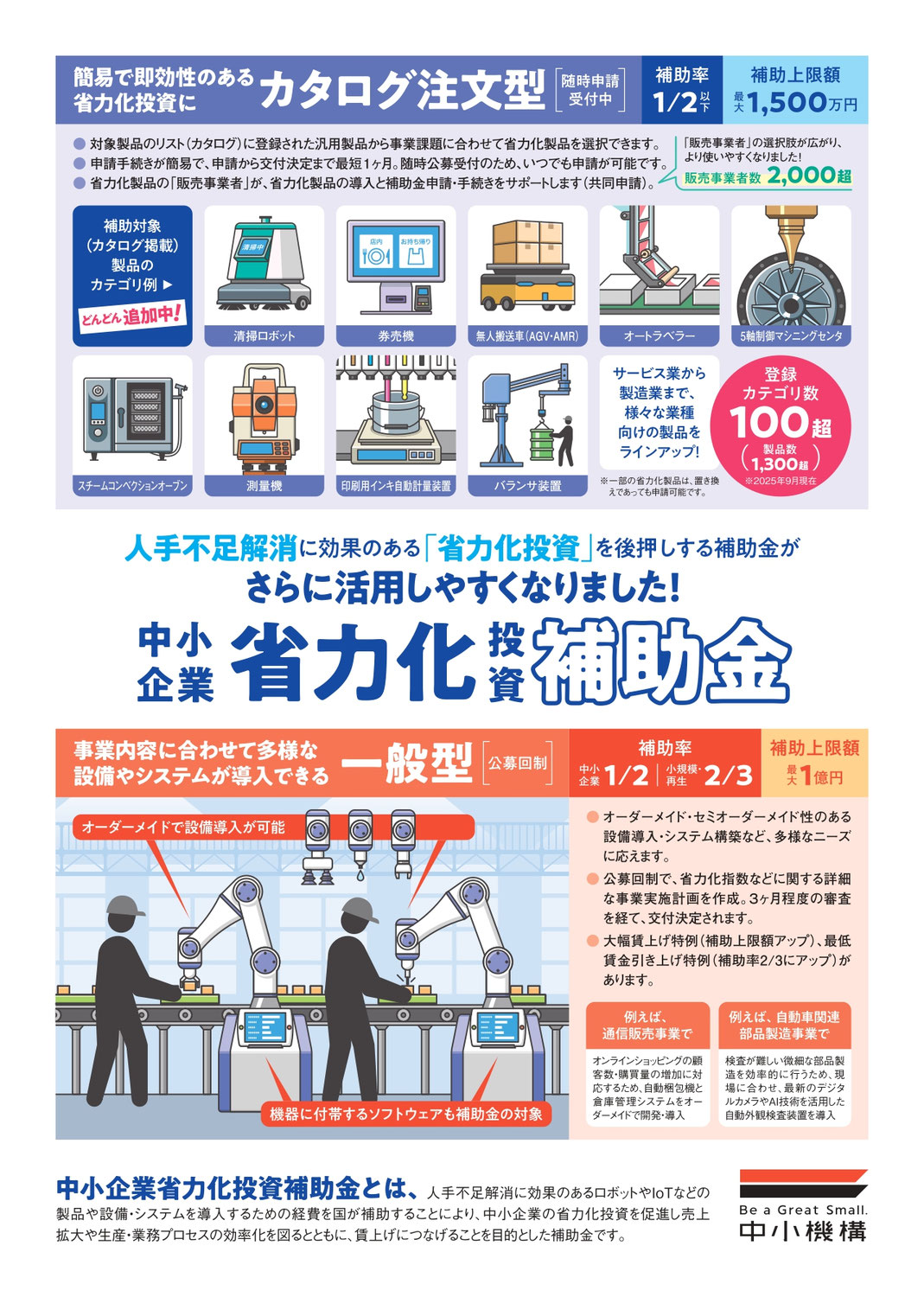 中小企業省力化投資補助事業（一般型）第5回応募申請の受付を開始しました