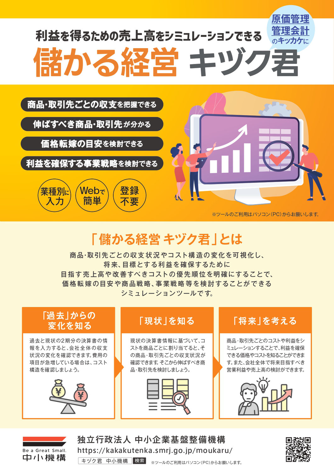 利益を得るための売上高をシュミレーション