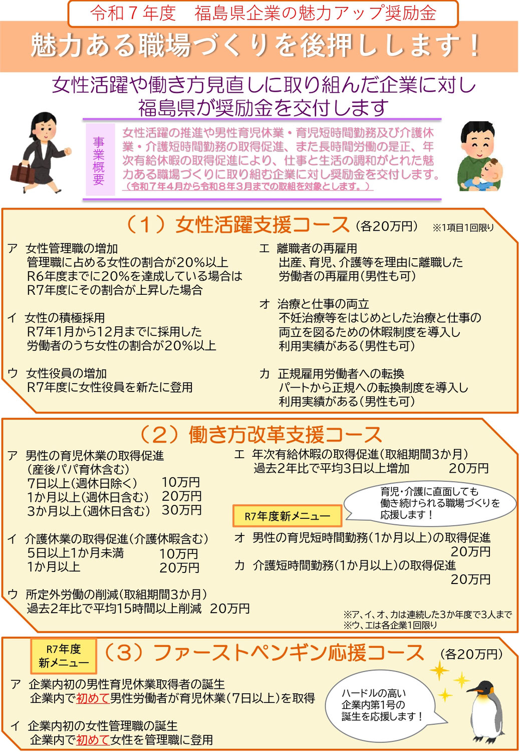 企業の魅力アップ奨励金