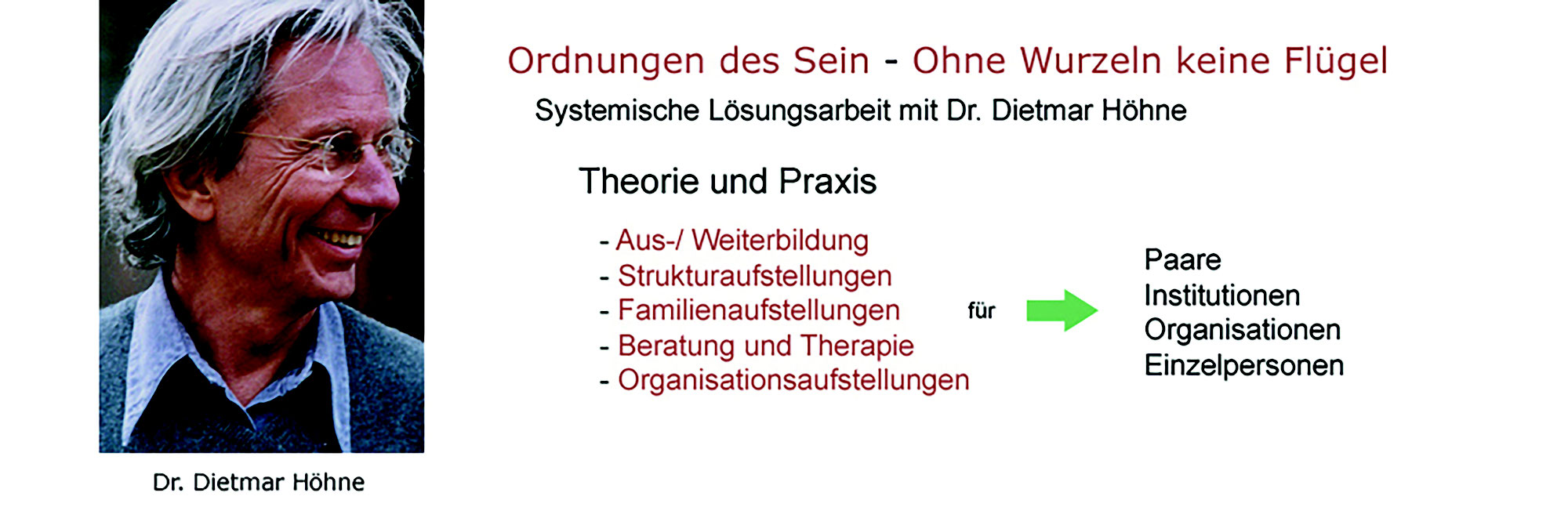 Was reift, braucht Zeit –   Systemische Lösungsarbeit mit Dr. Dietmar Höhne