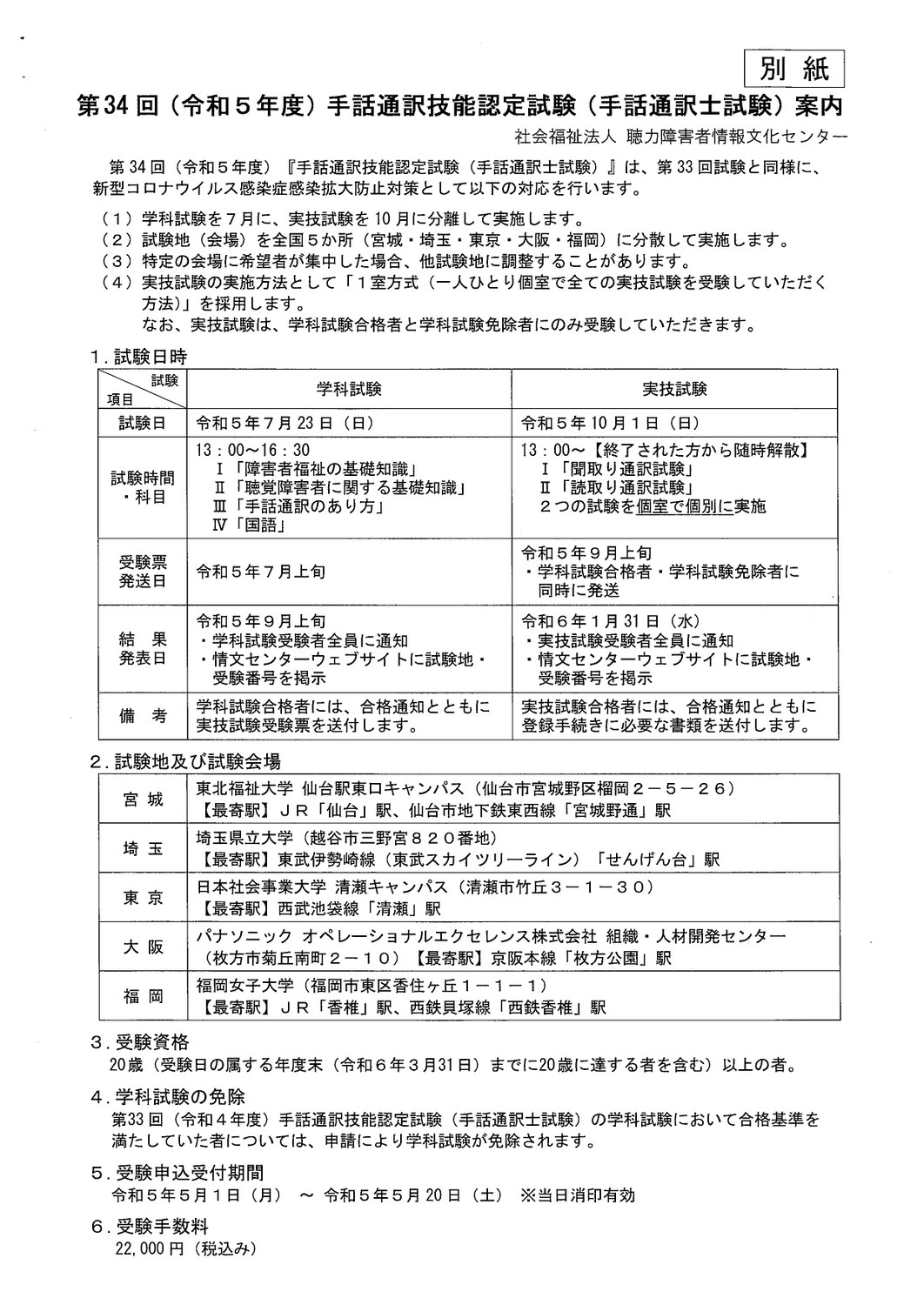 みみより情報（手話通訳士試験）