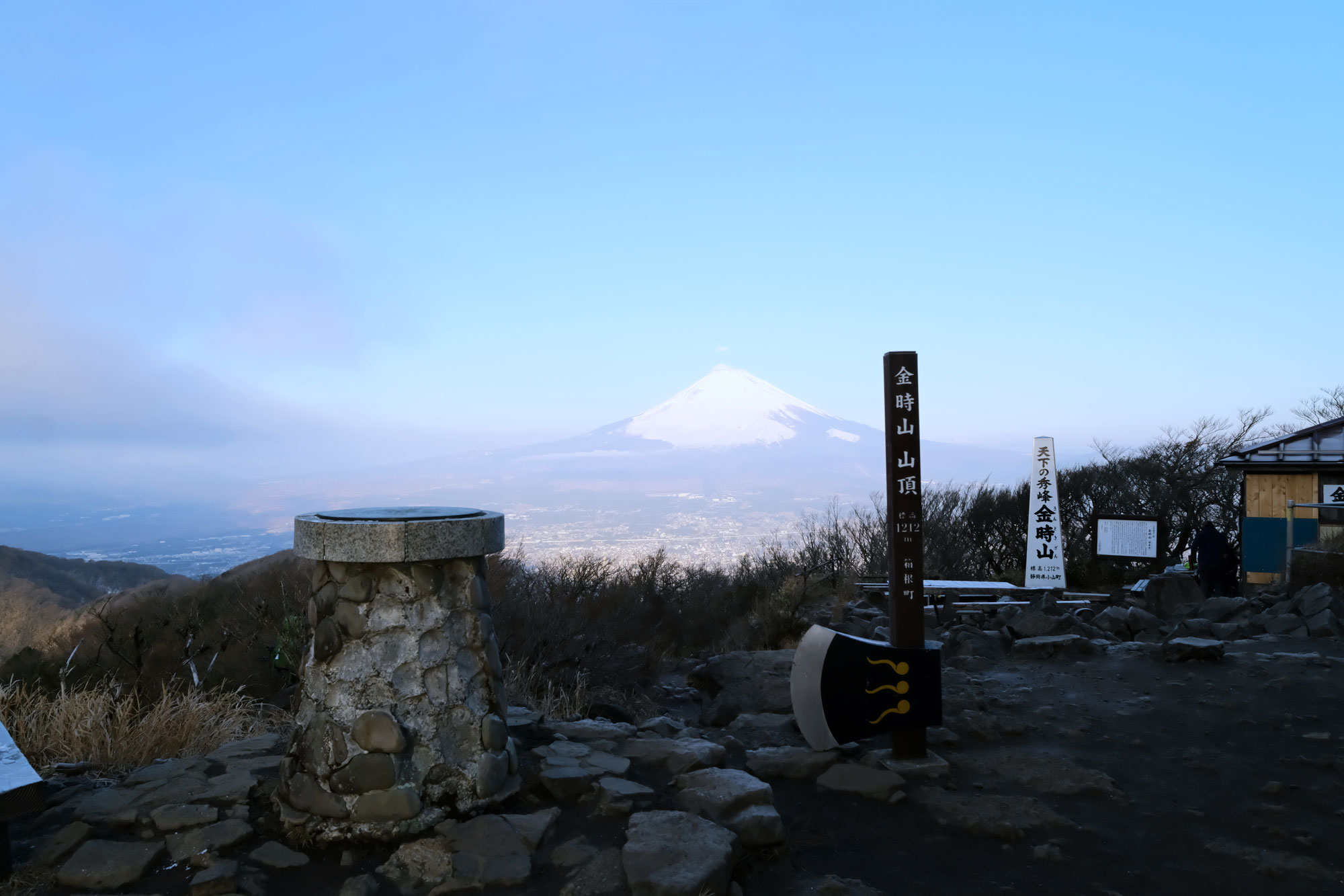 鎌倉と伊豆