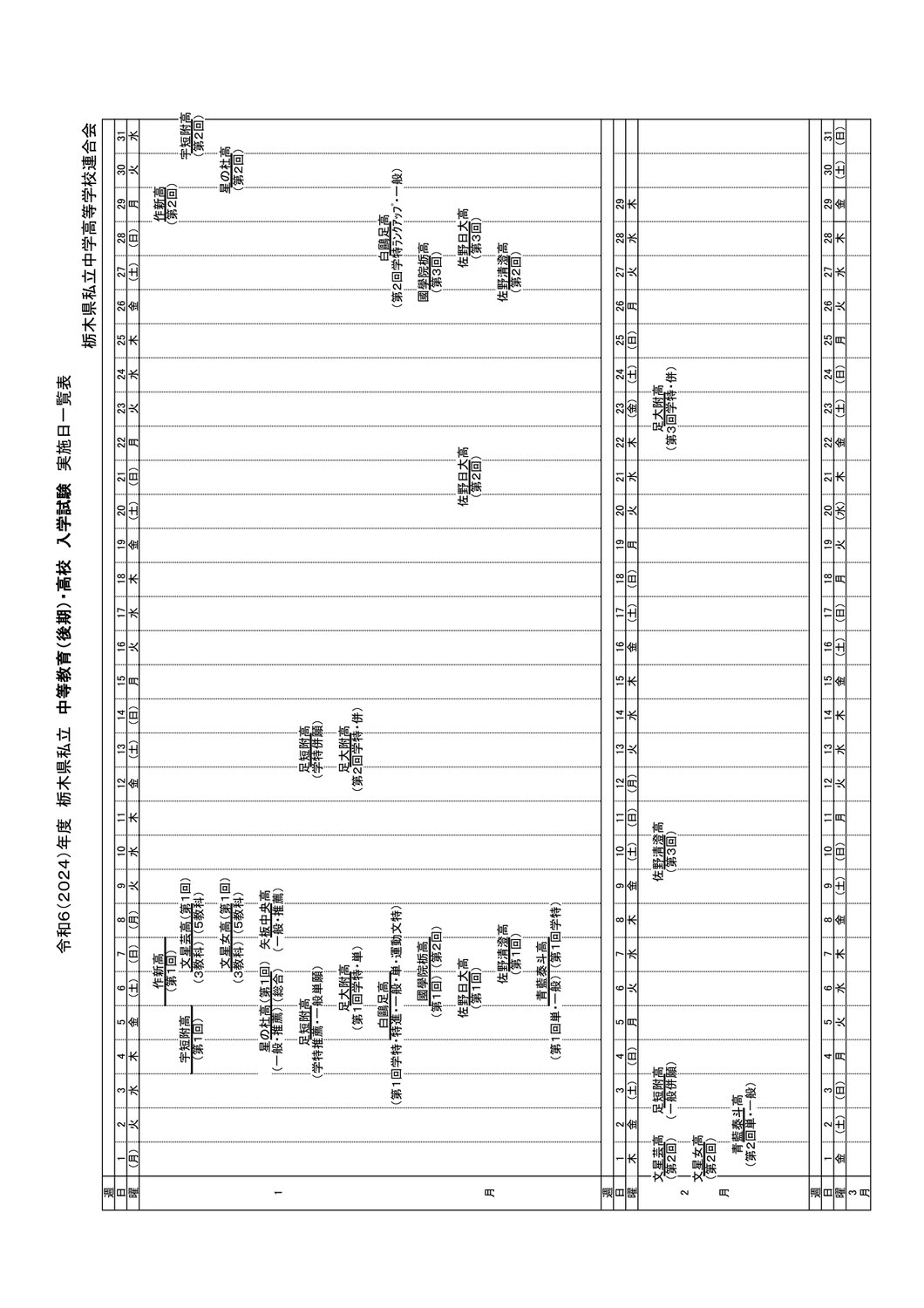 【私学】入学試験日程