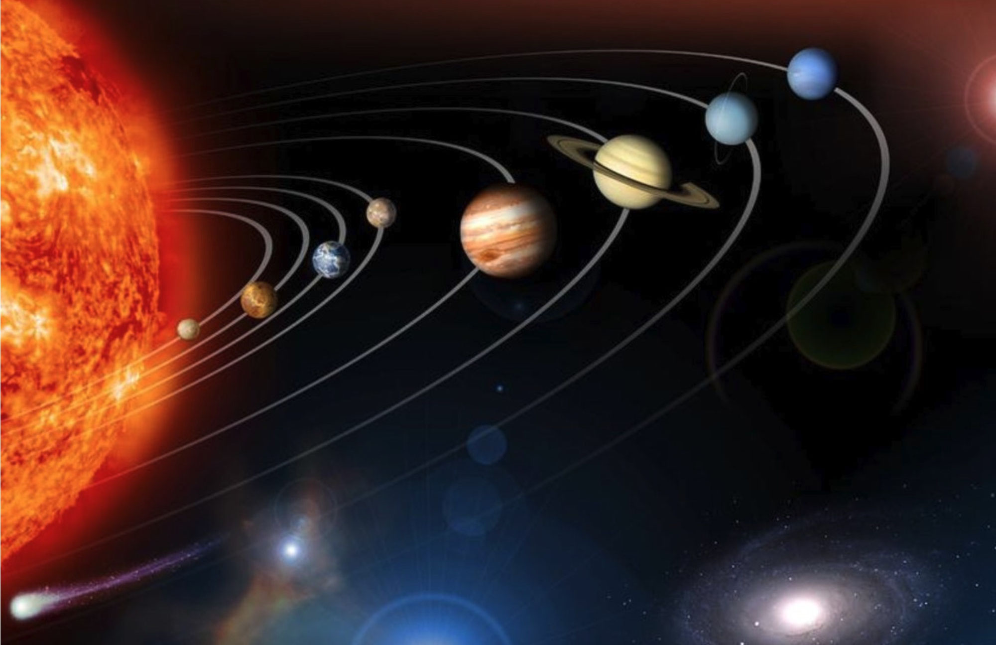 astrologische Jahresvorschau 2026