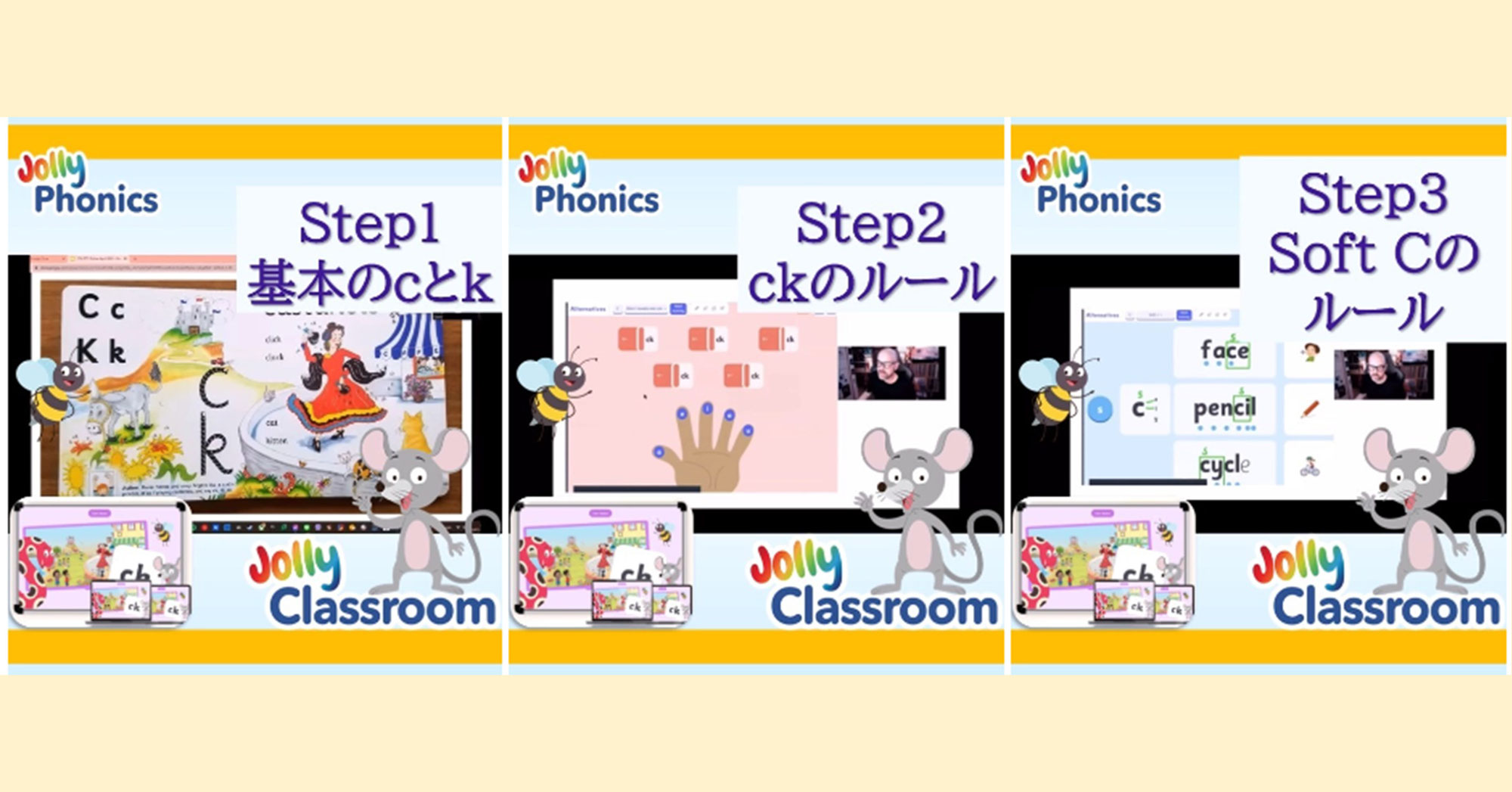 Jolly Phonics Step1,2,3 C K CKのルール