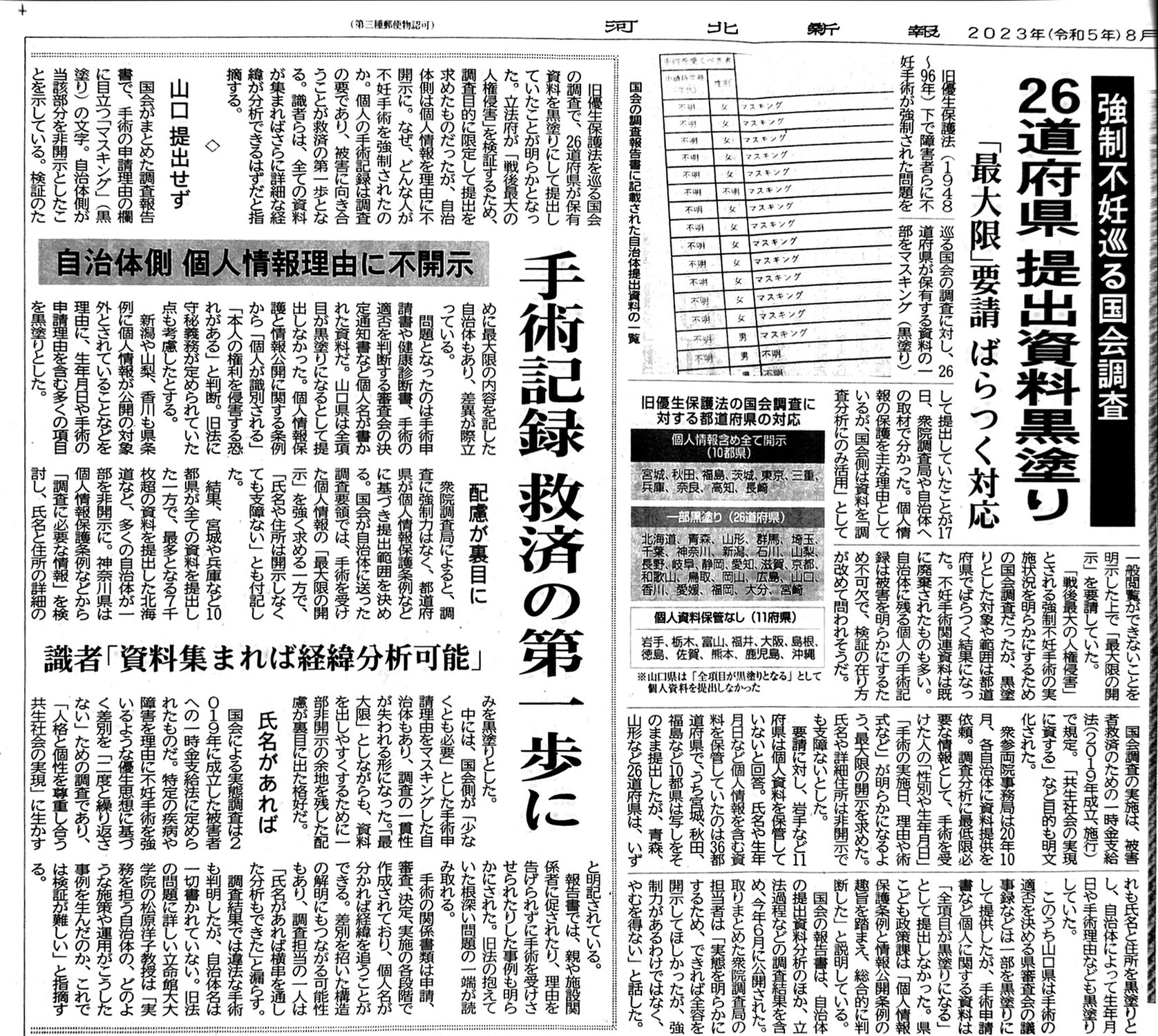 強制不妊巡る国会調査、 26道府県の提出資料は黒塗り