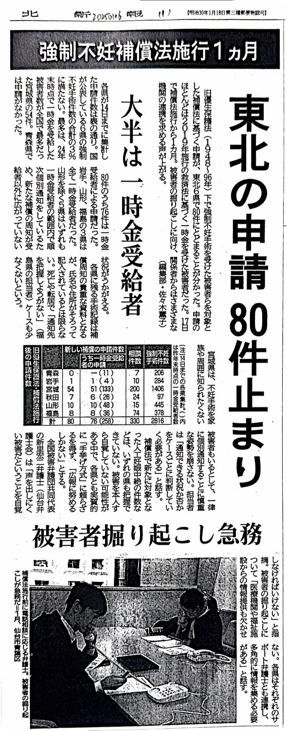 強制不妊補償法施行一ヶ月 東北では2816人中80件止まり  ベーテルブログ　優生保護法 2025/02/17