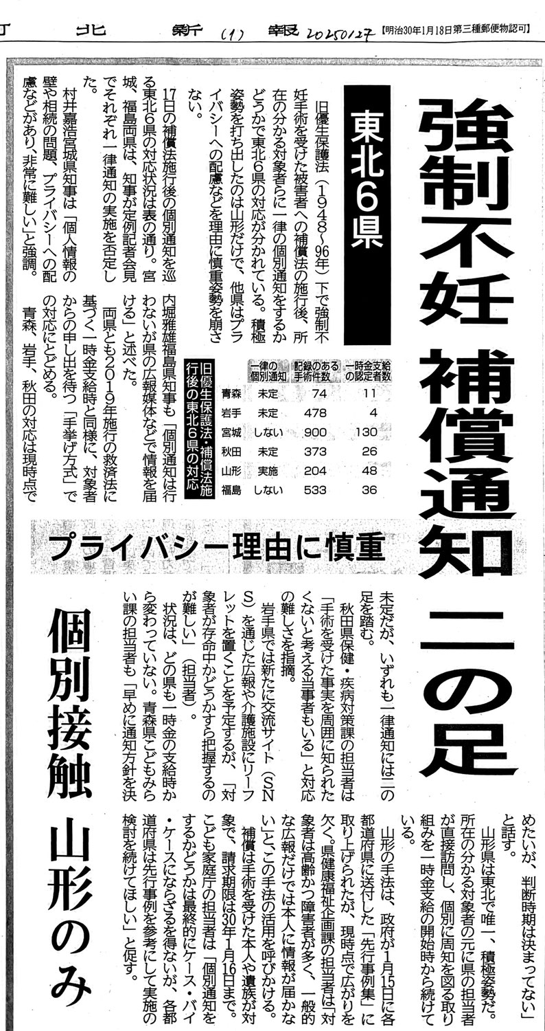プライバシー保護は強制不妊国家賠償支給法より遥かに上位？