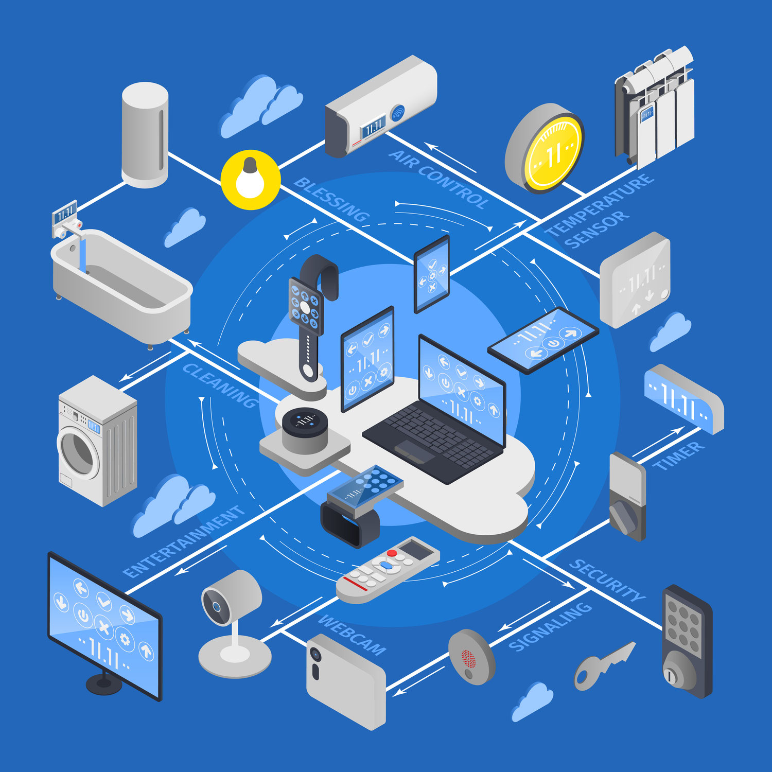 Datenschutz versus Smart Home