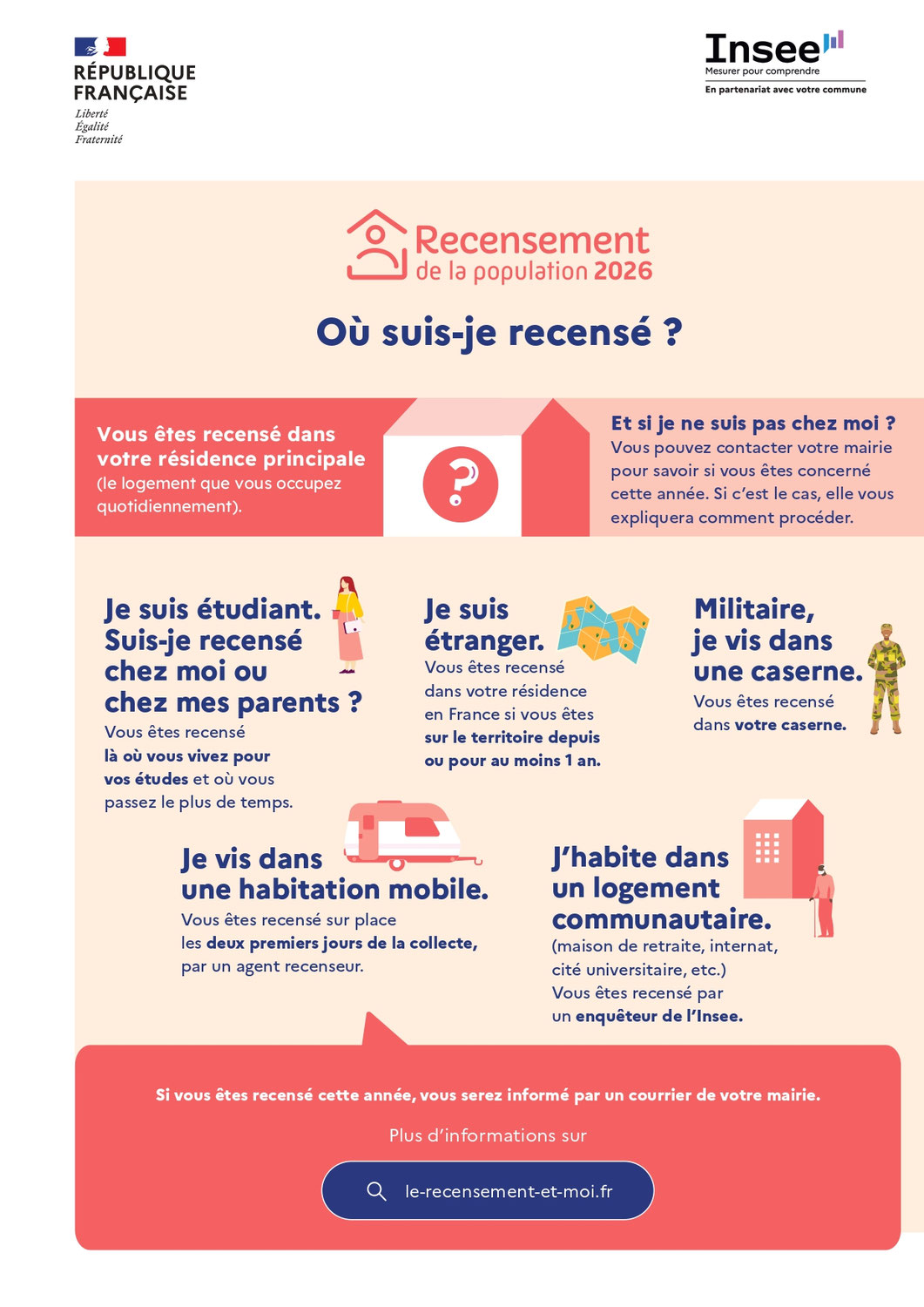 Recensement de la population 2026