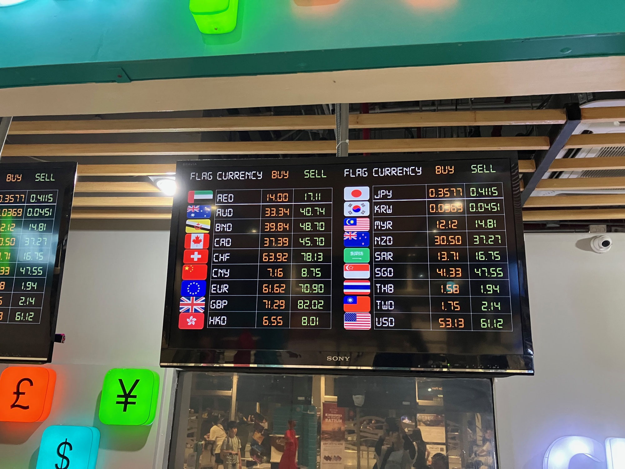 セブ旅行　両替