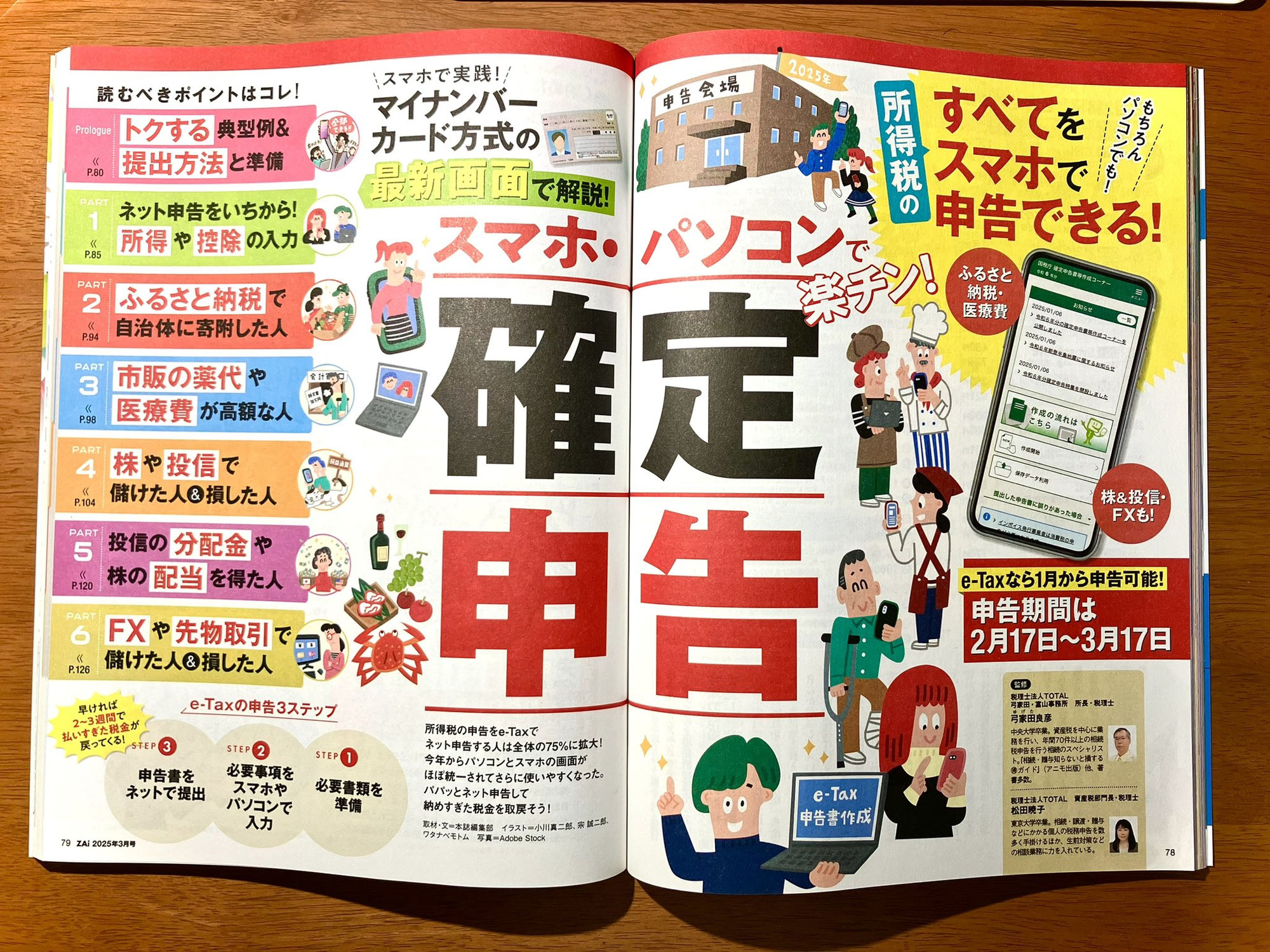 ダイヤモンドZAI  