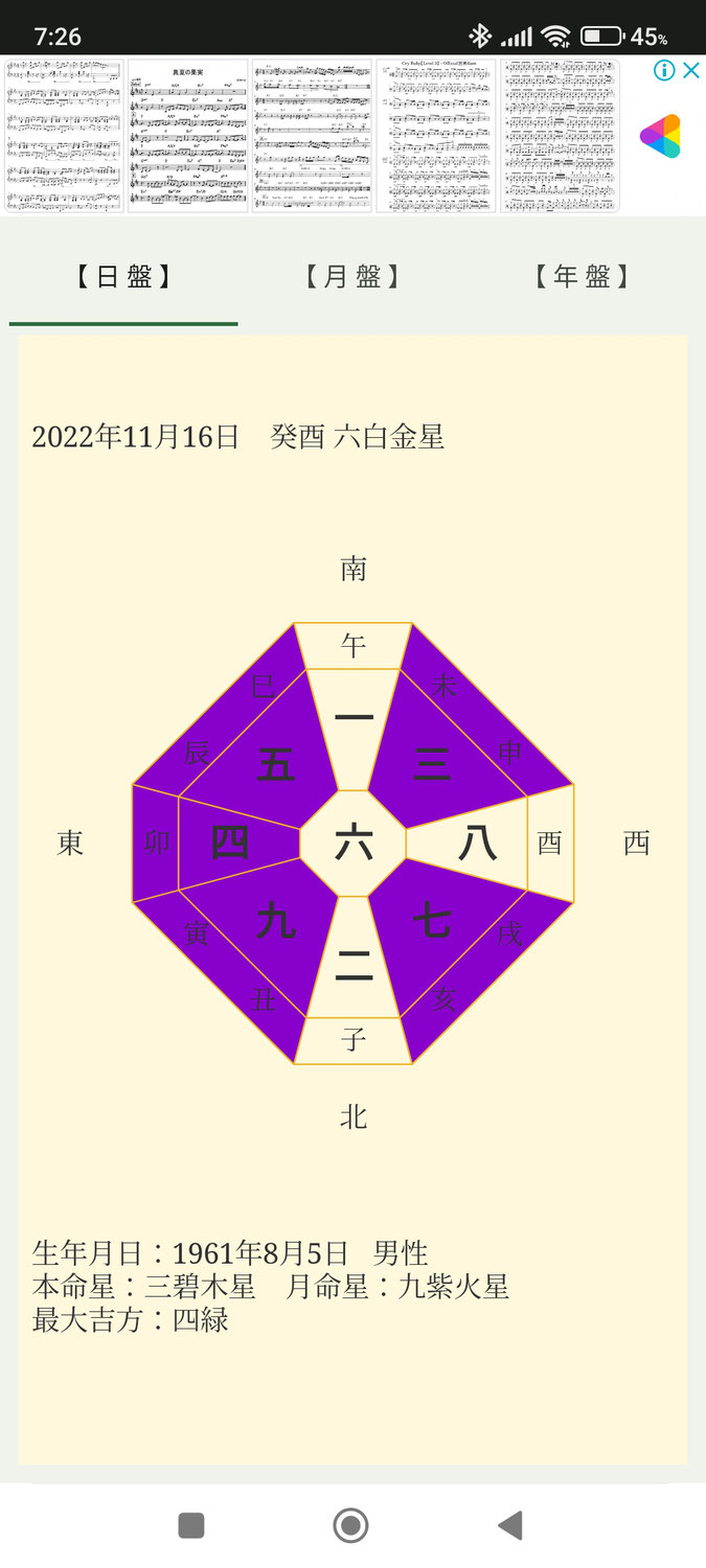 吉方位取り
