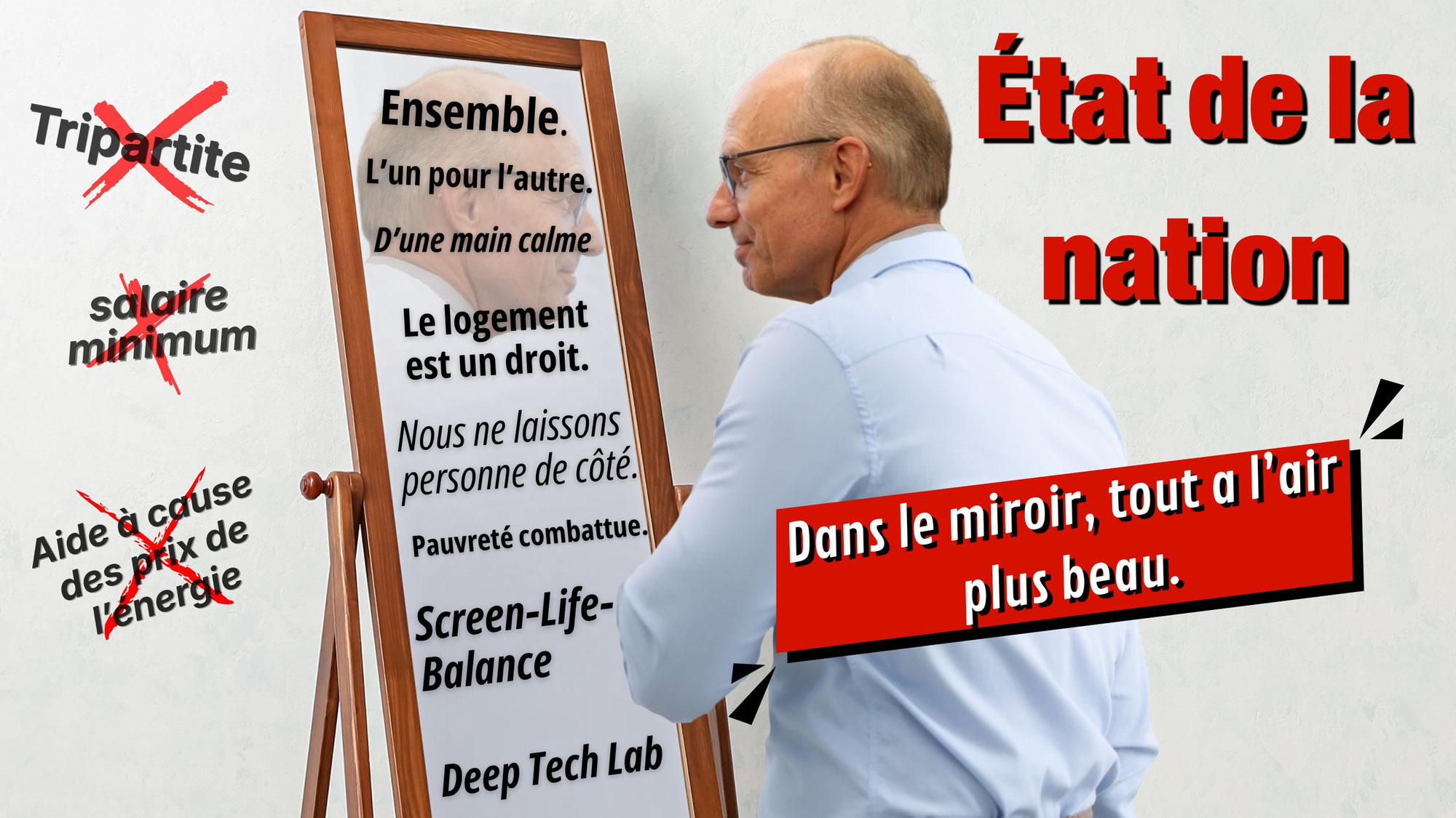 État de la nation