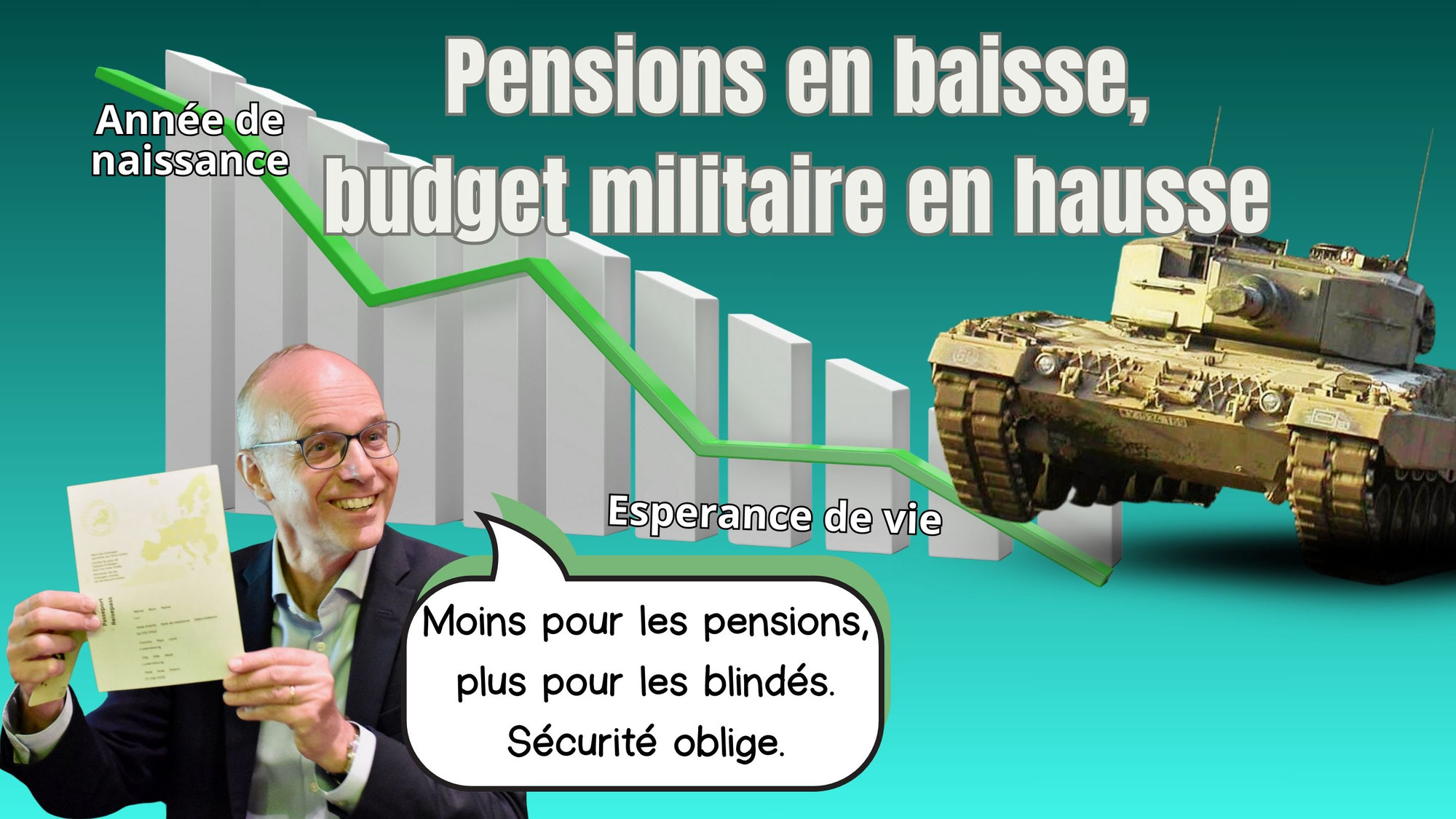 Béton politique, fissures scientifiques
