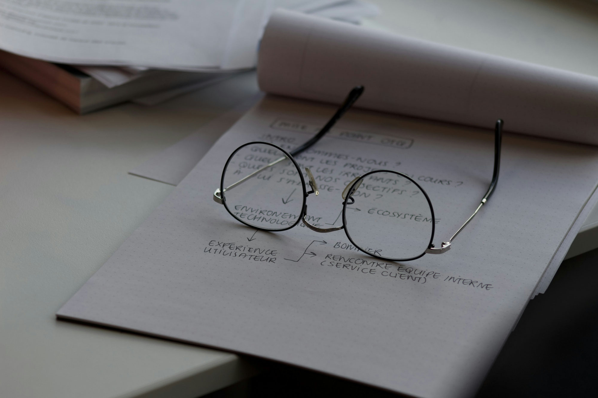FAQ: Domande frequenti