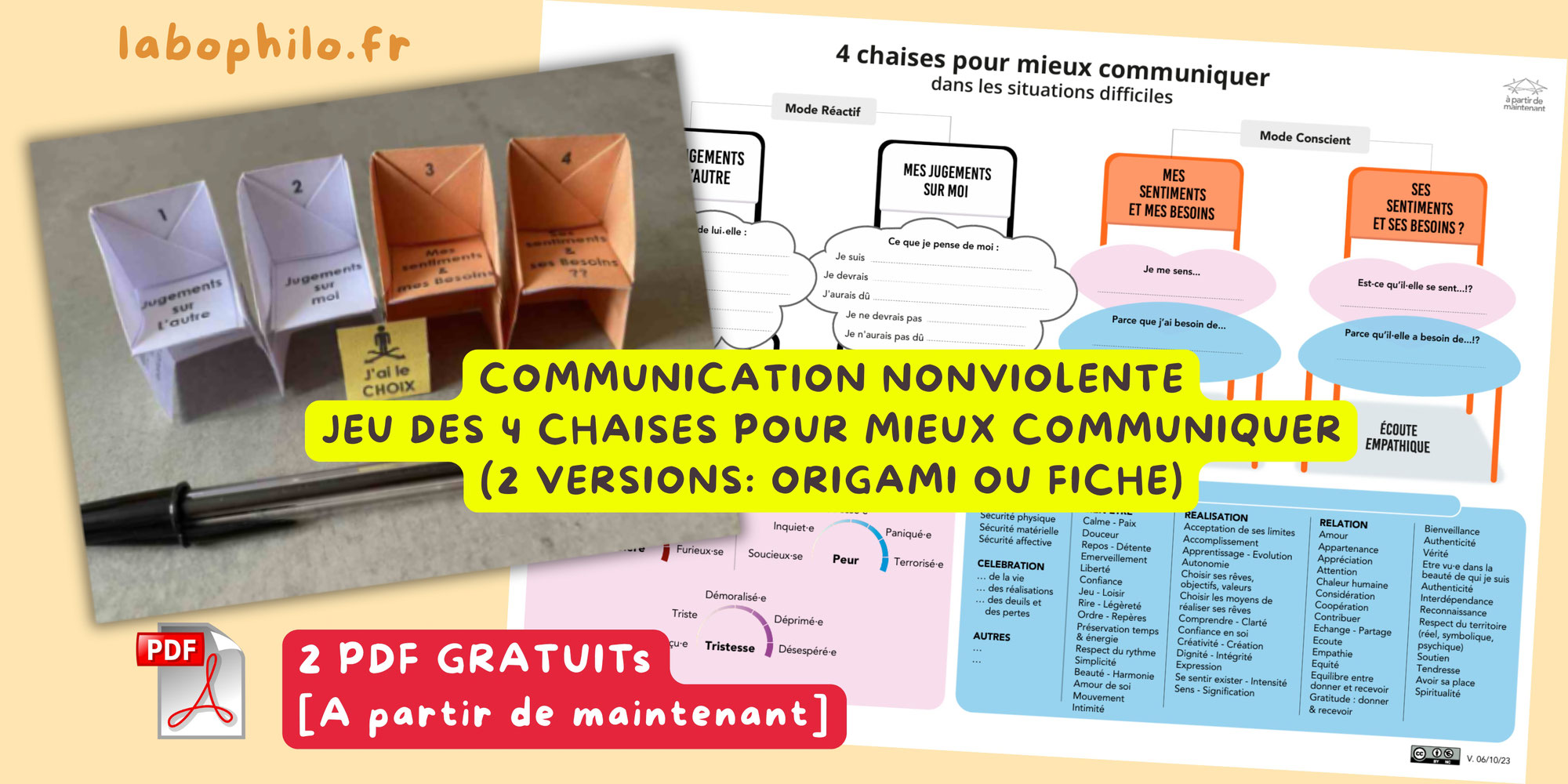 Communication Non Violente: Jeu des 4 chaises pour mieux communiquer (origami) - un outil CNV gratuit [A partir de maintenant]