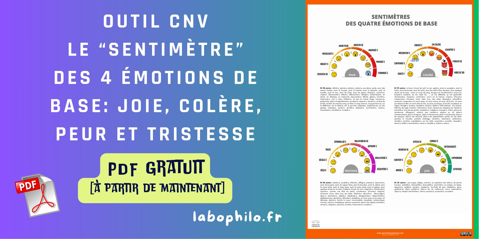 Communication Non Violente: le "sentimètre" des 4 émotions de base (colère, joie, peur, tristesse) - un outil CNV gratuit [A partir de maintenant]