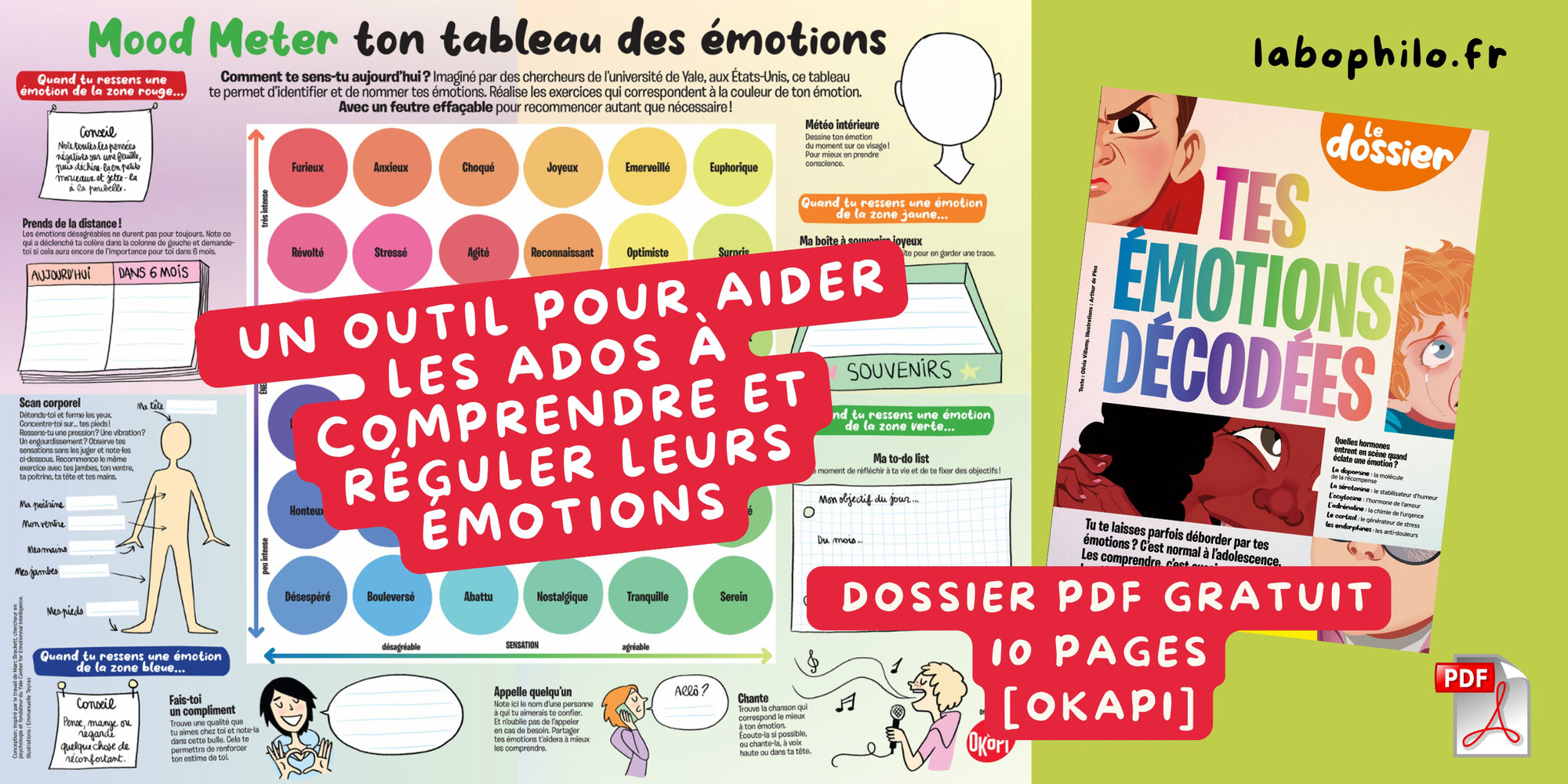 Le MOOD METER: un tableau des émotions gratuit pour aider les ados à comprendre et réguler leurs émotions [PDF gratuit 10 pages - Okapi]