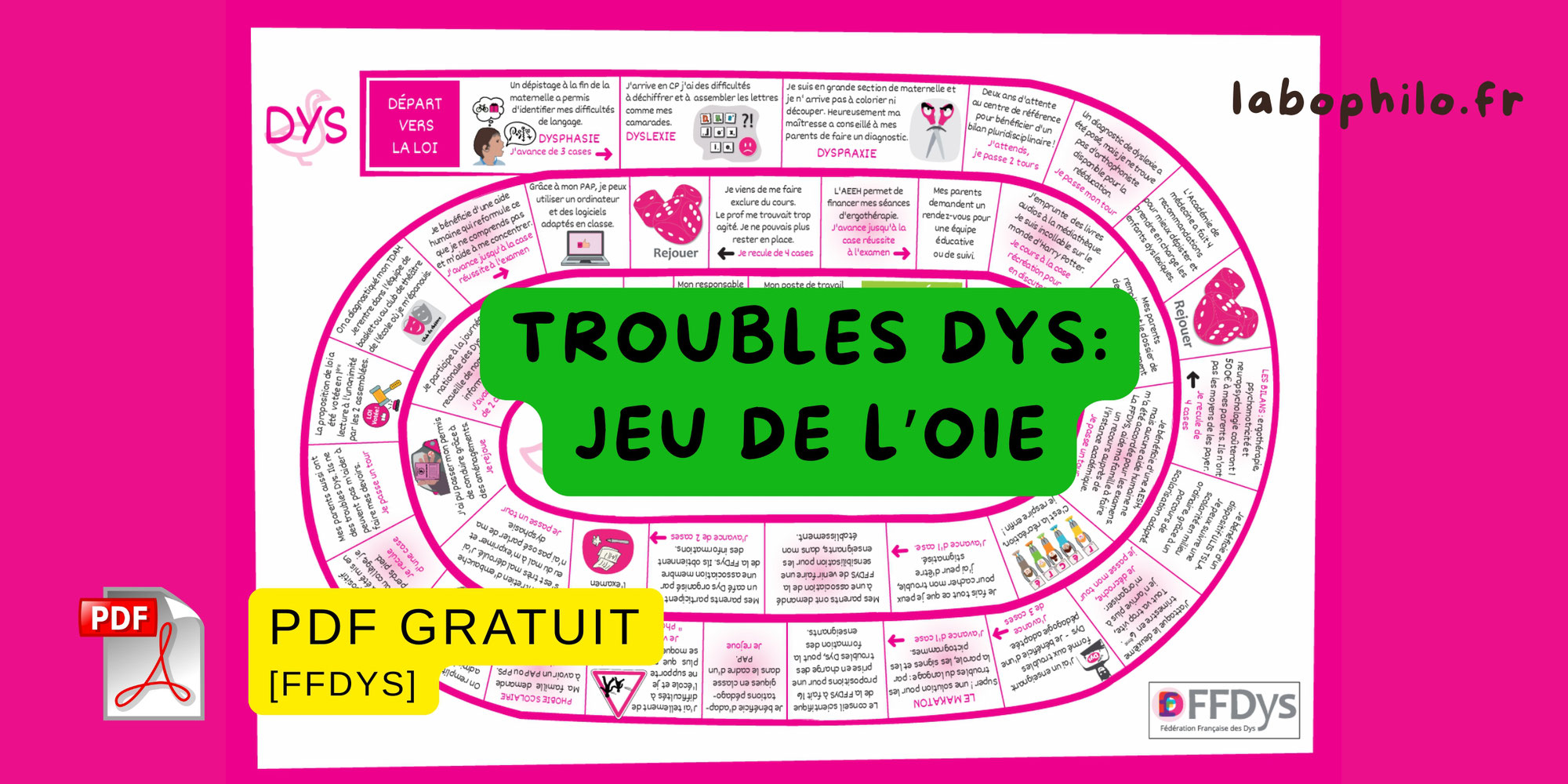 Jeu de l'oie des DYS gratuit sur les troubles DYS [PDF gratuit - FFDYS]