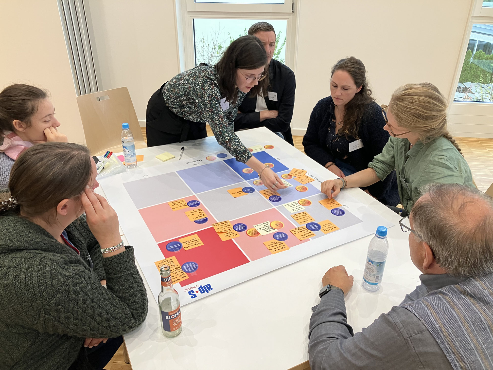 Klimaanpassungskonzept - Betroffenheitsworkshop