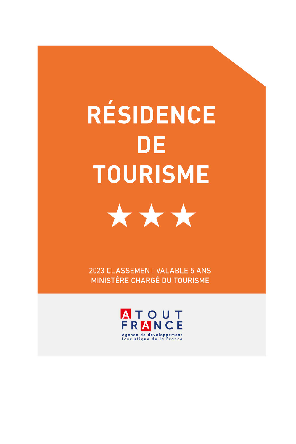Classement de l'appartement