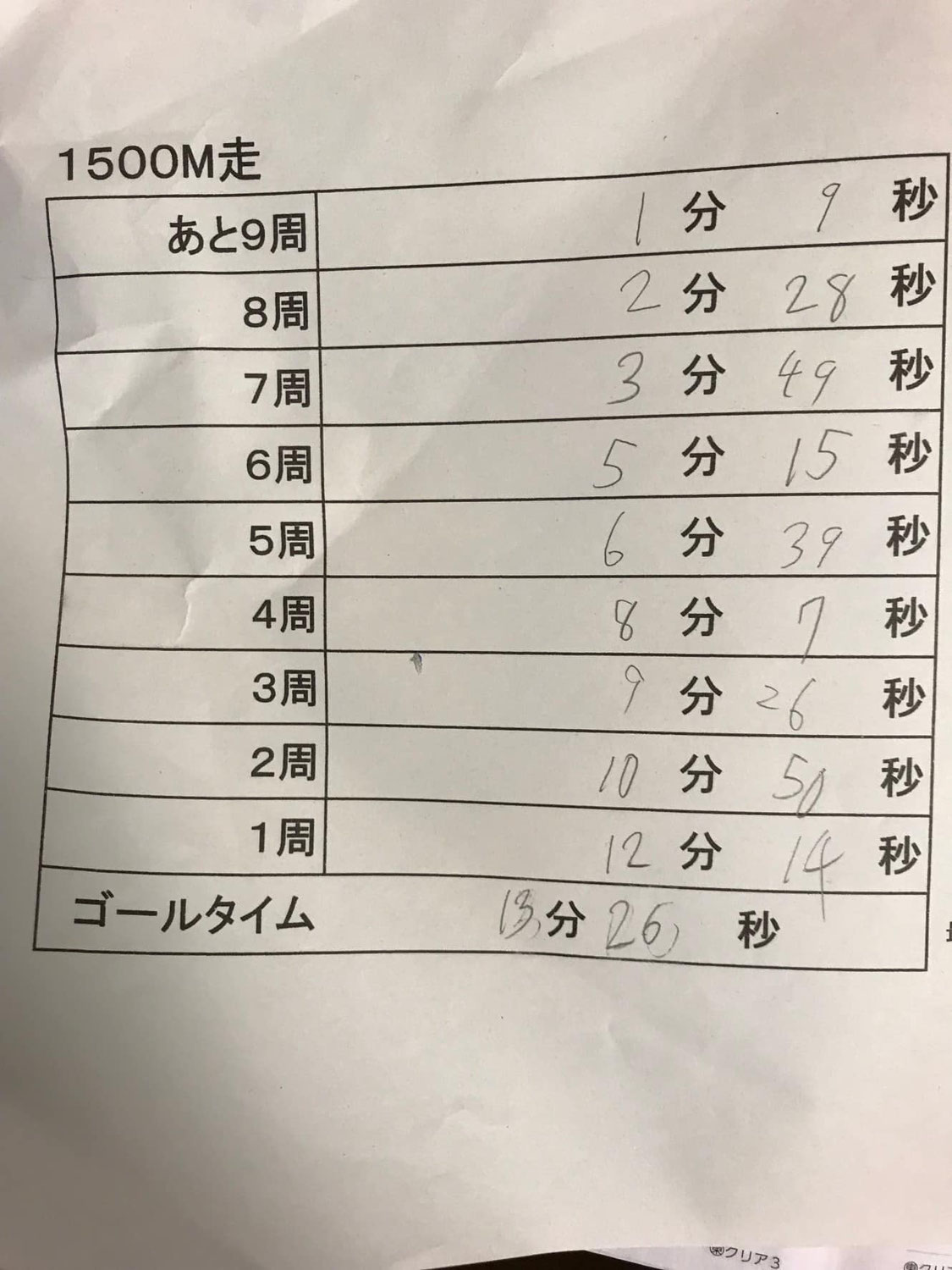 学校で1500m走