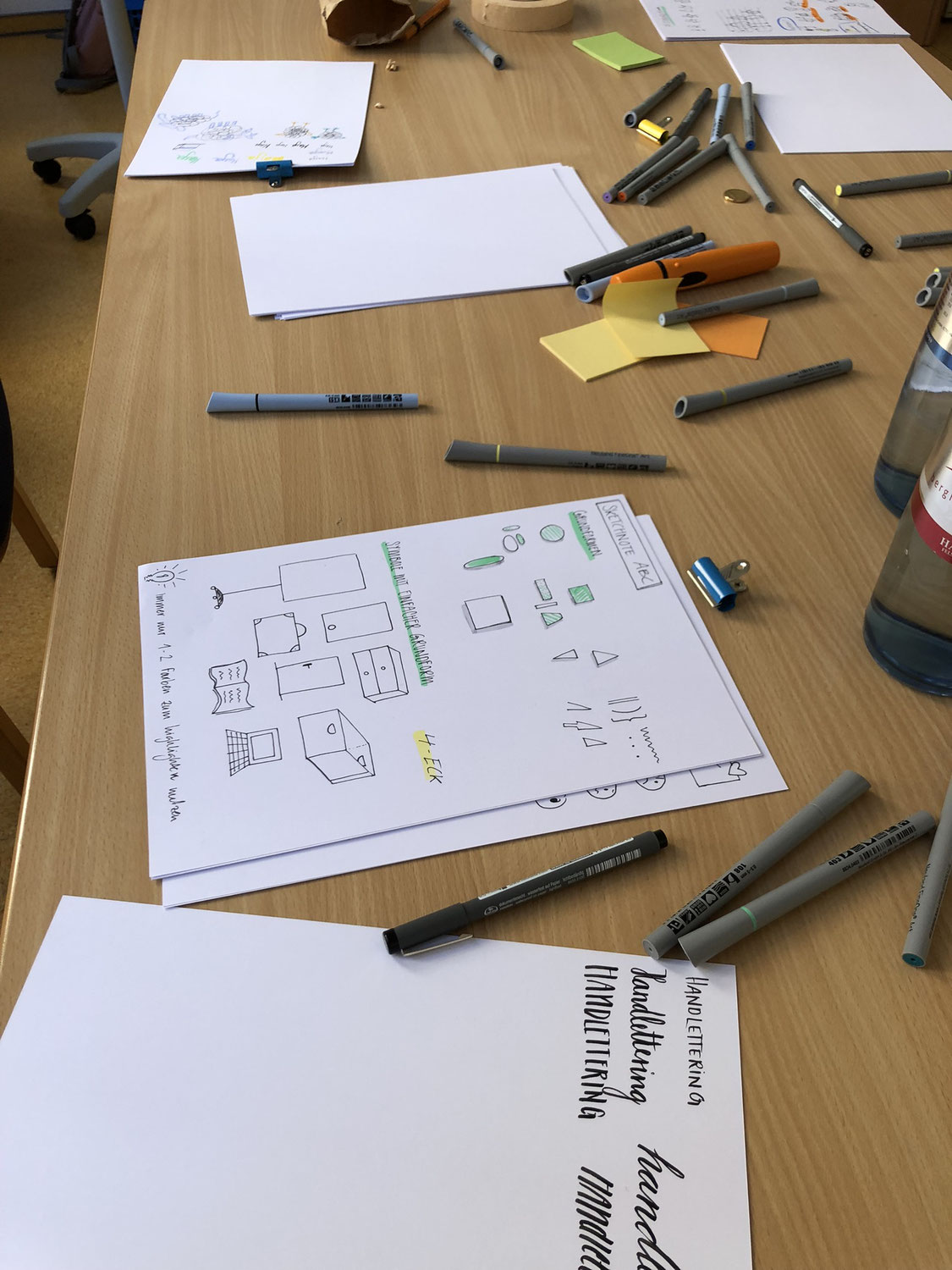 Graphic Recording, Sketchnotes, Visual Facilitation - wo liegt der Unterschied?