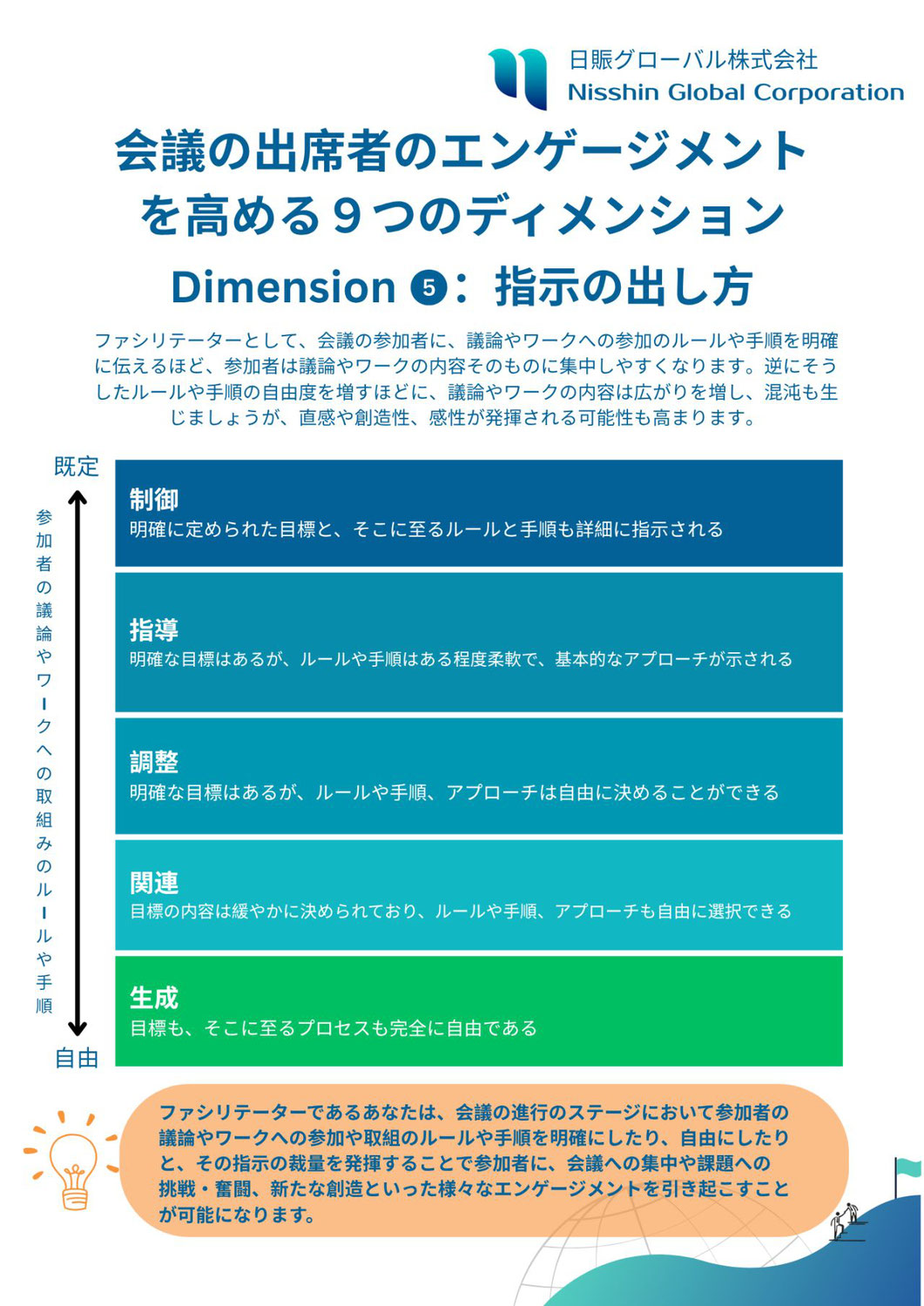 「会議の出席者のエンゲージメントを高める9つの手法」ディメンション ❺